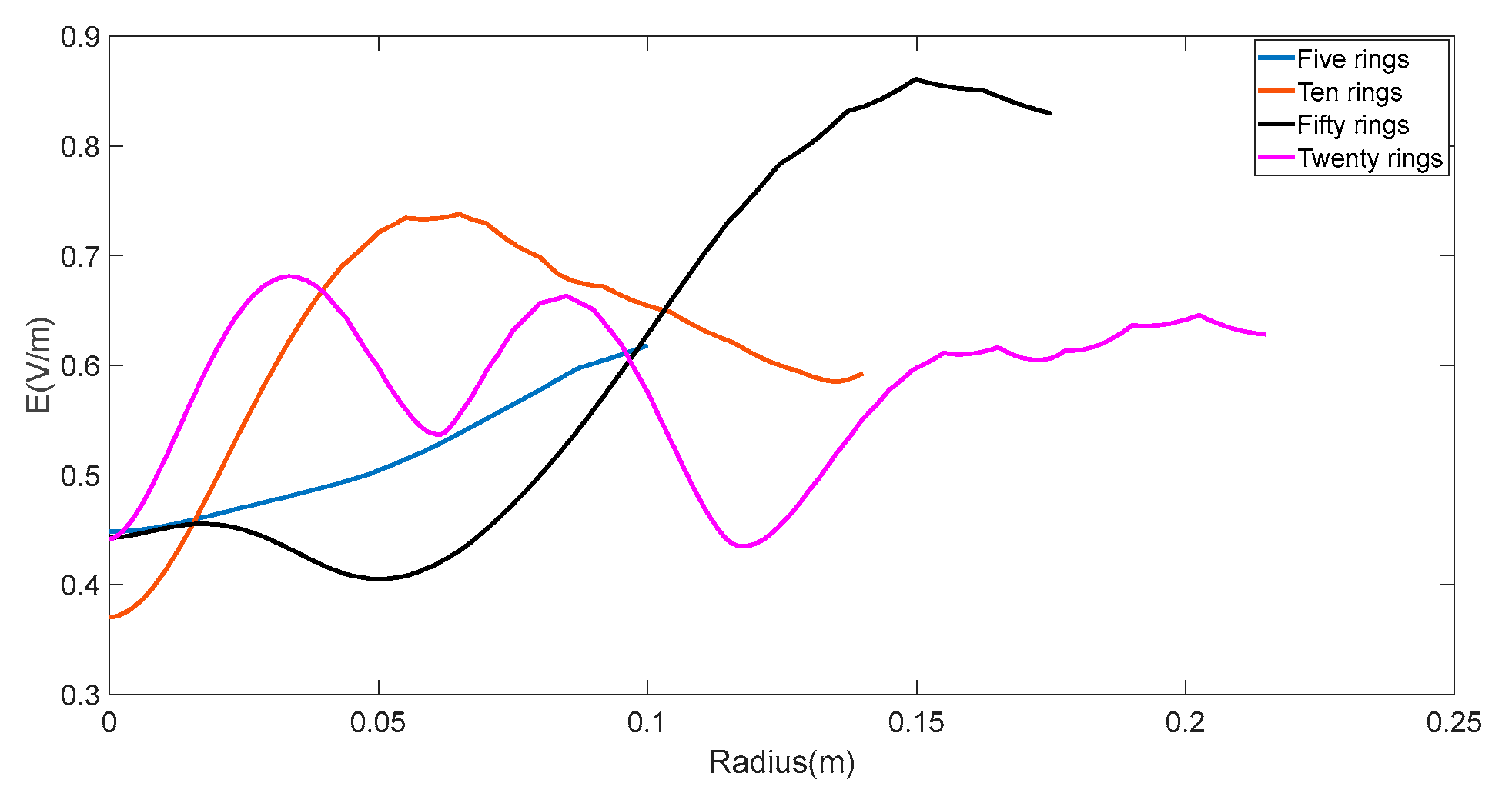 Forests 09 00106 g018