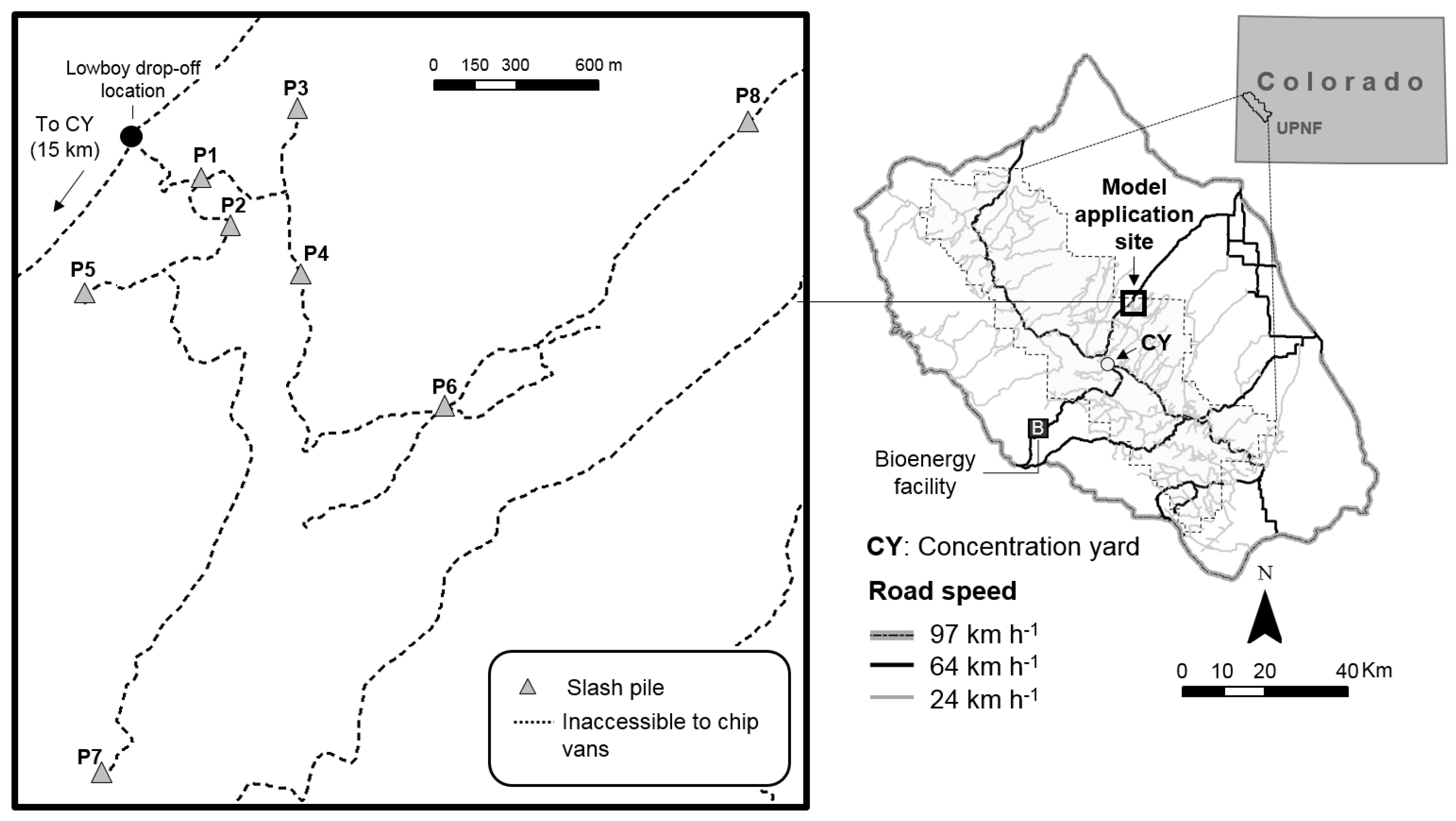 Forests 09 00121 g005 550