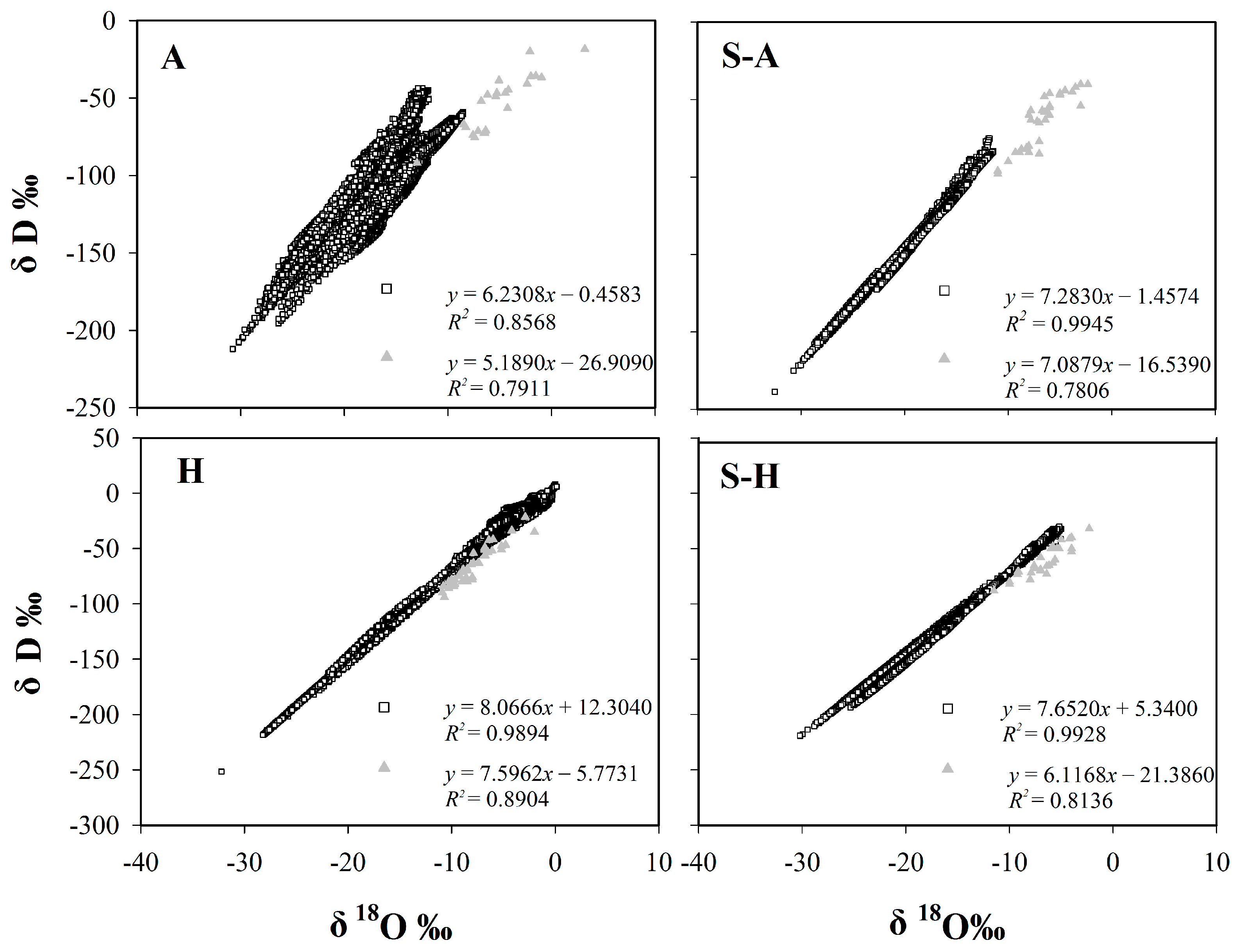 ジュン junhashimoto(ジュンハシモト) MEGA BIG SHIRT / SAX