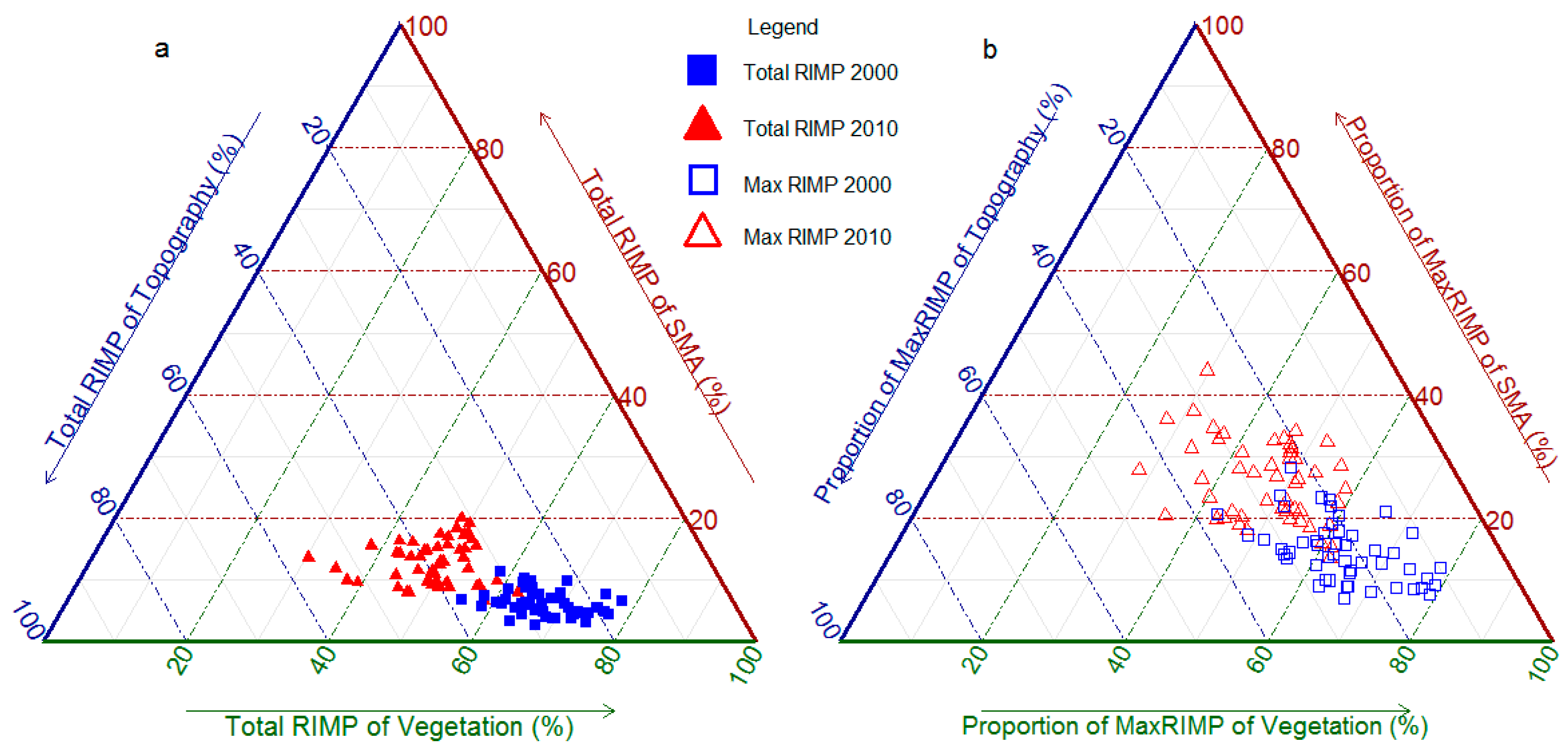 Forests 09 00130 g006 Forests 09 00130 g006