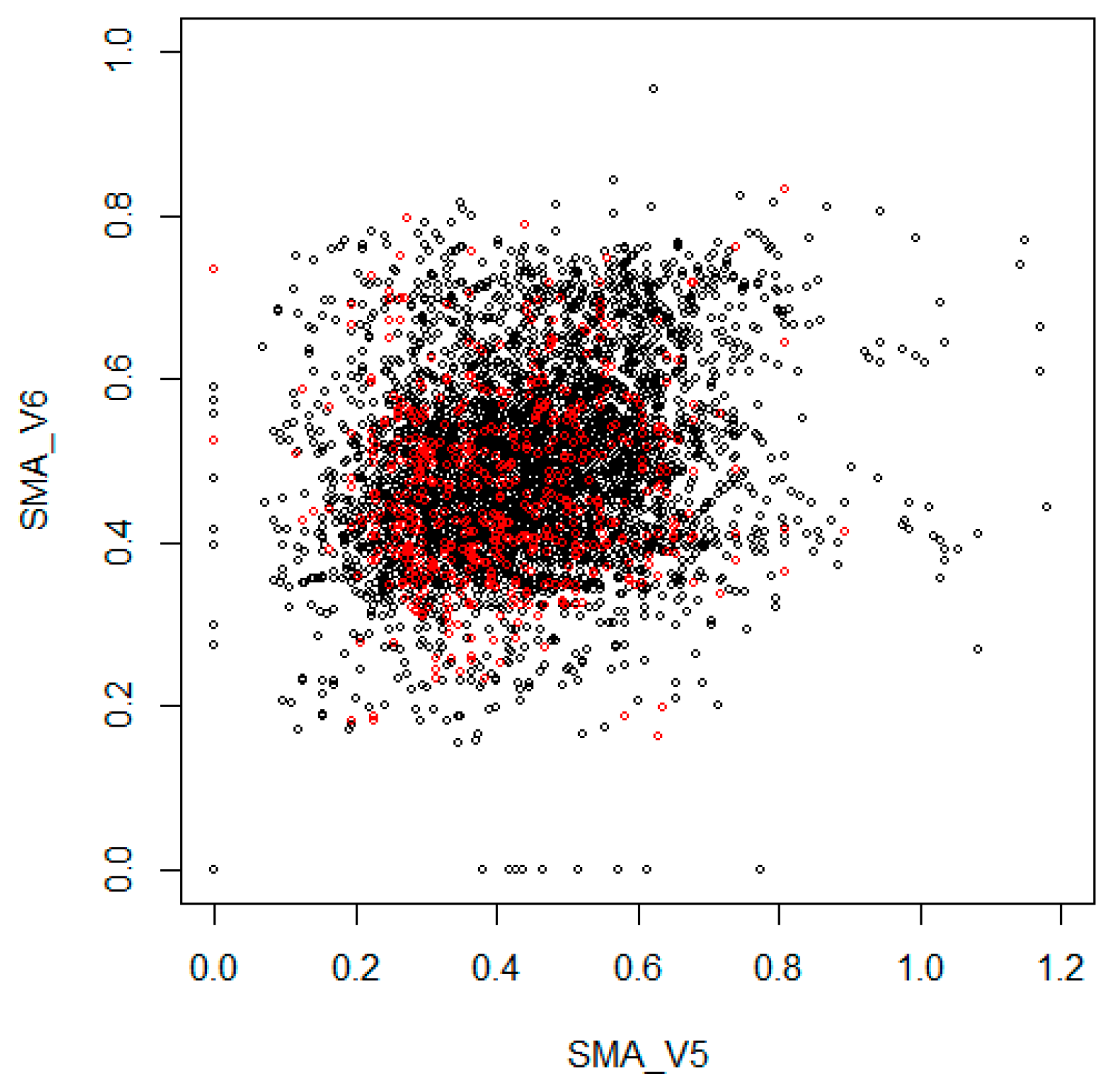 Forests 09 00130 g0a2 Forests 09 00130 g0a2