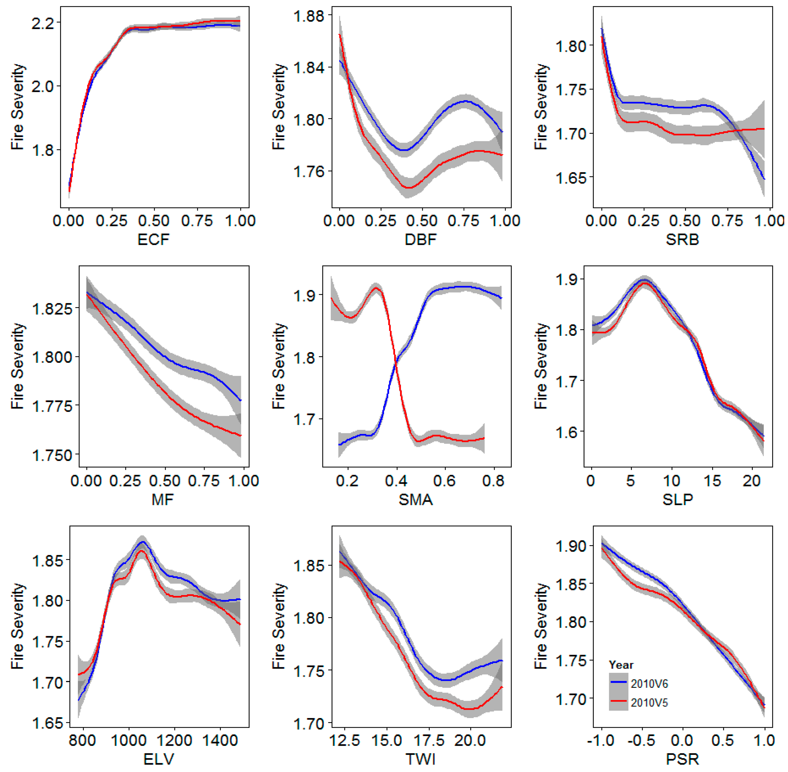 Forests 09 00130 g0a5 Forests 09 00130 g0a5
