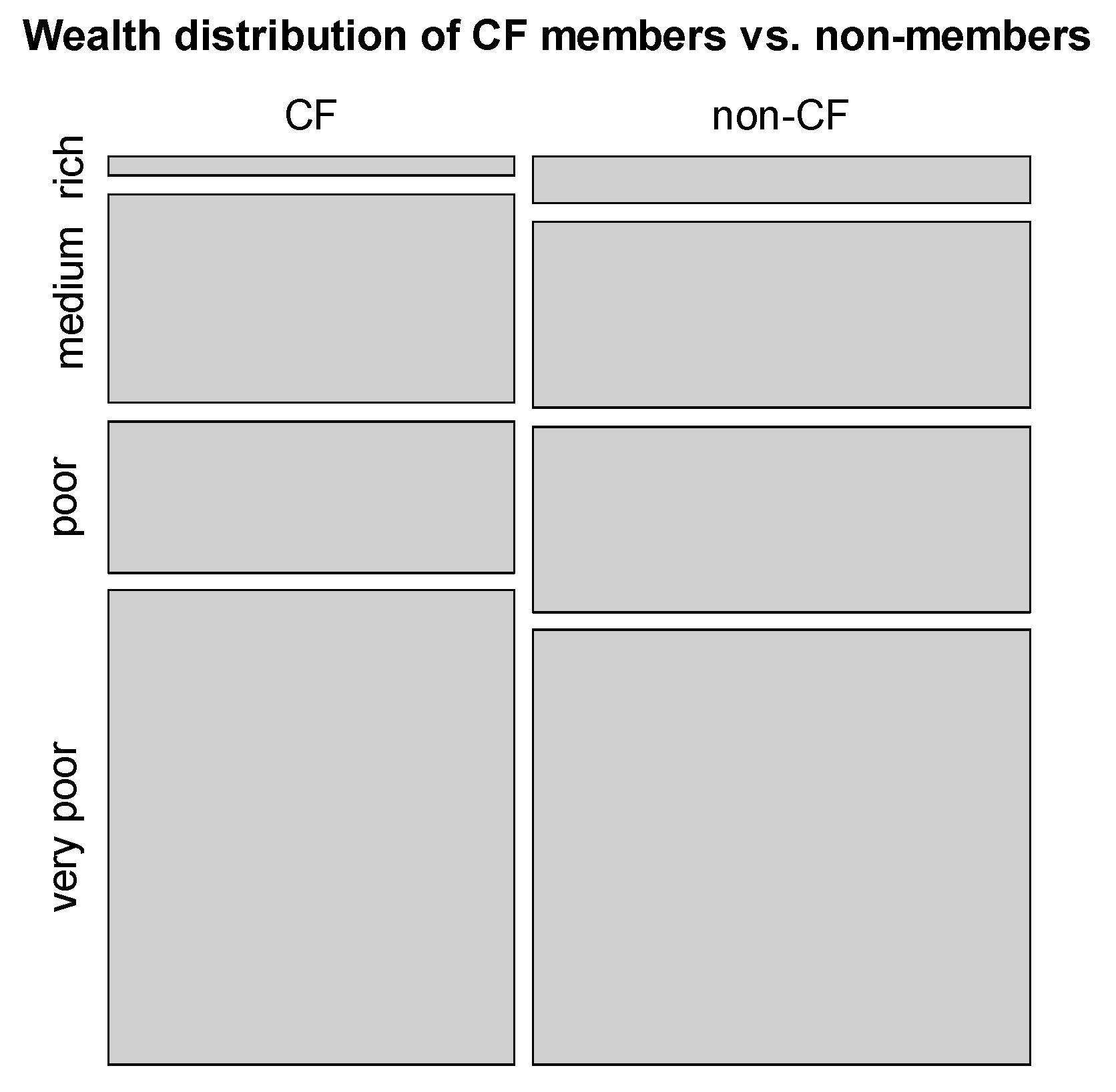 Forests 09 00150 g002