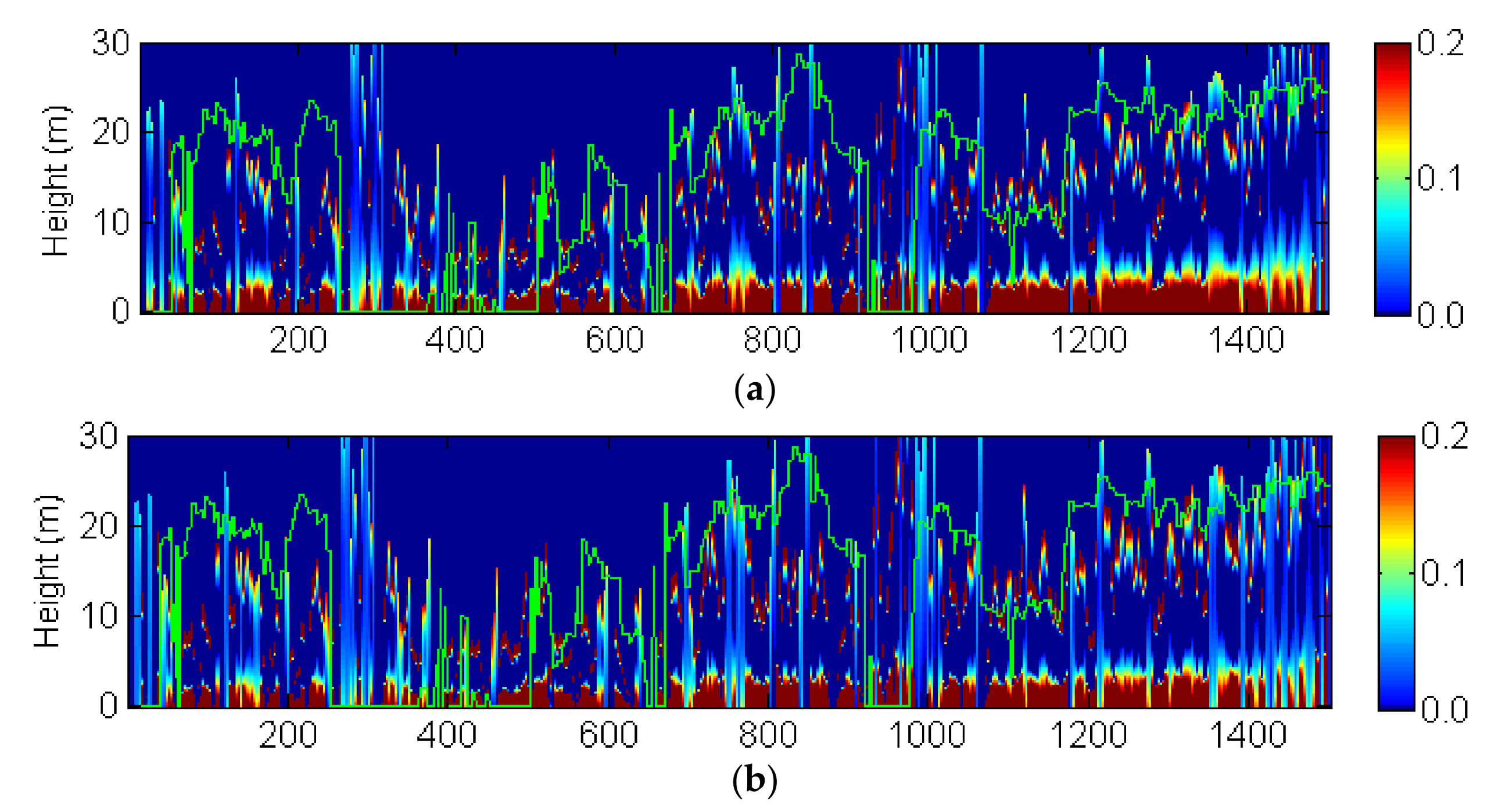 Forests 09 00163 g005a Forests 09 00163 g005a