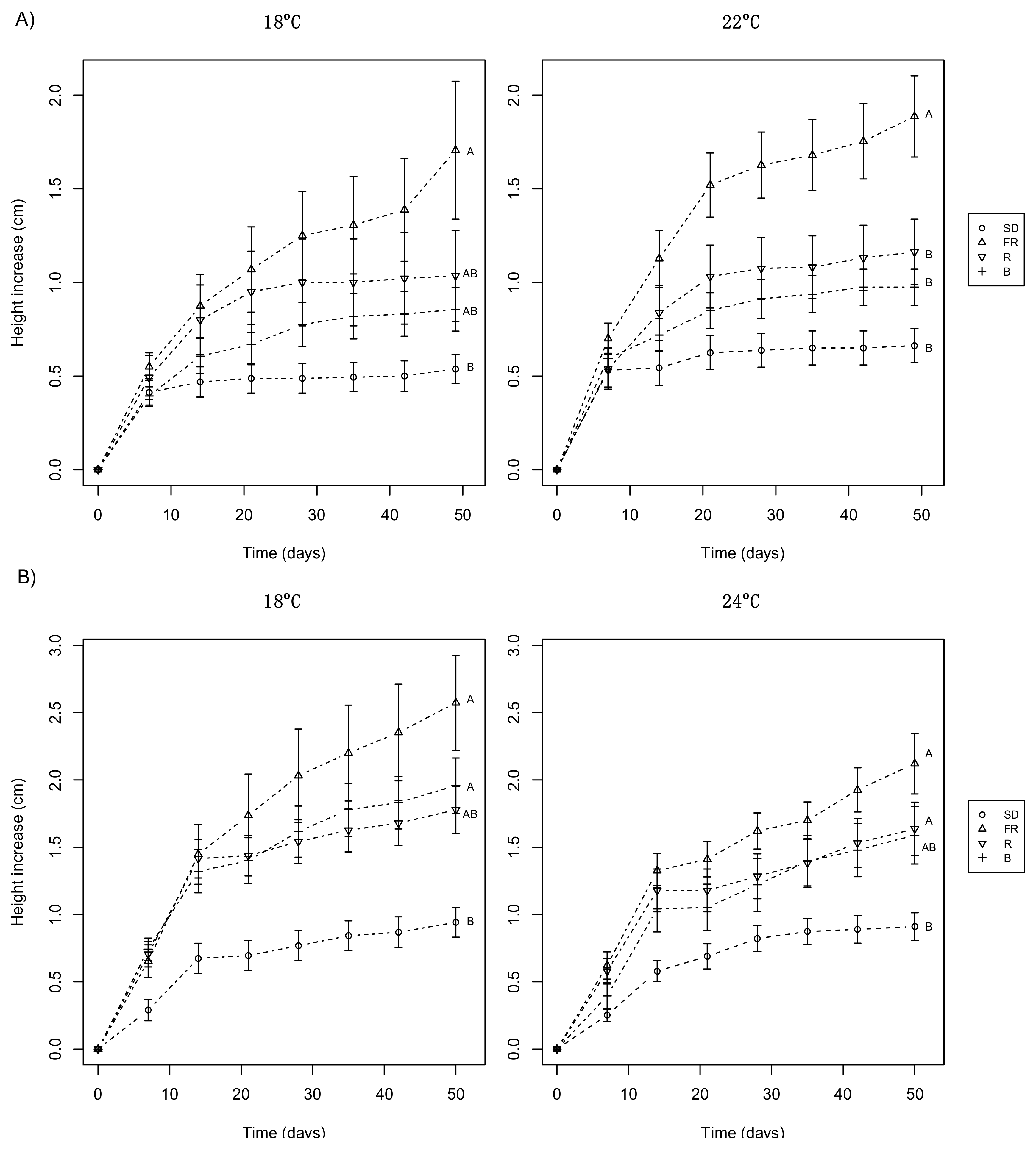 Forests 09 00175 g001 Forests 09 00175 g001