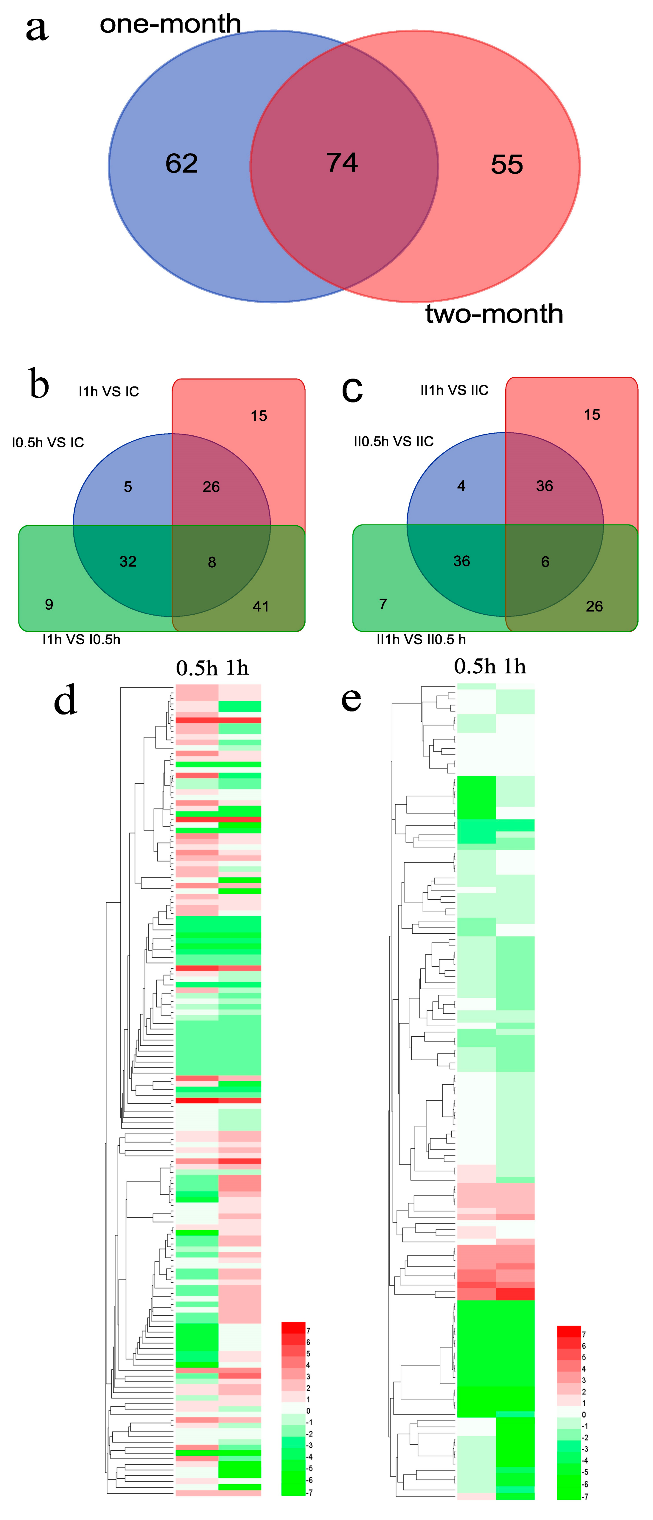 Forests 09 00180 g006 Forests 09 00180 g006