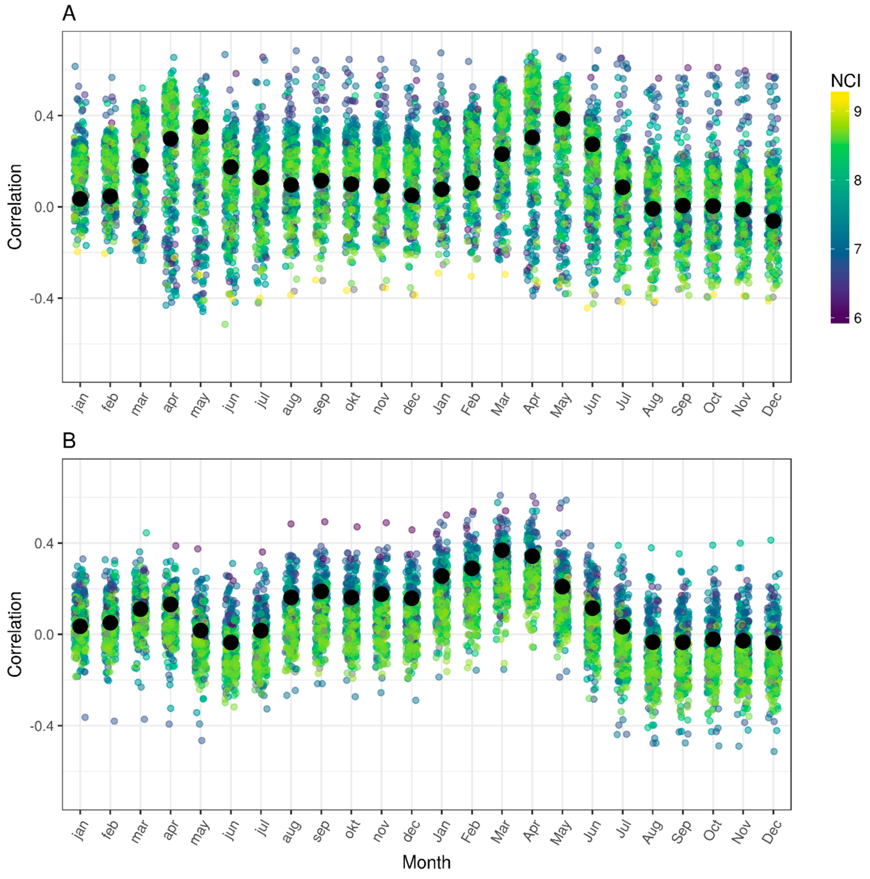 Forests 09 00216 g001 550