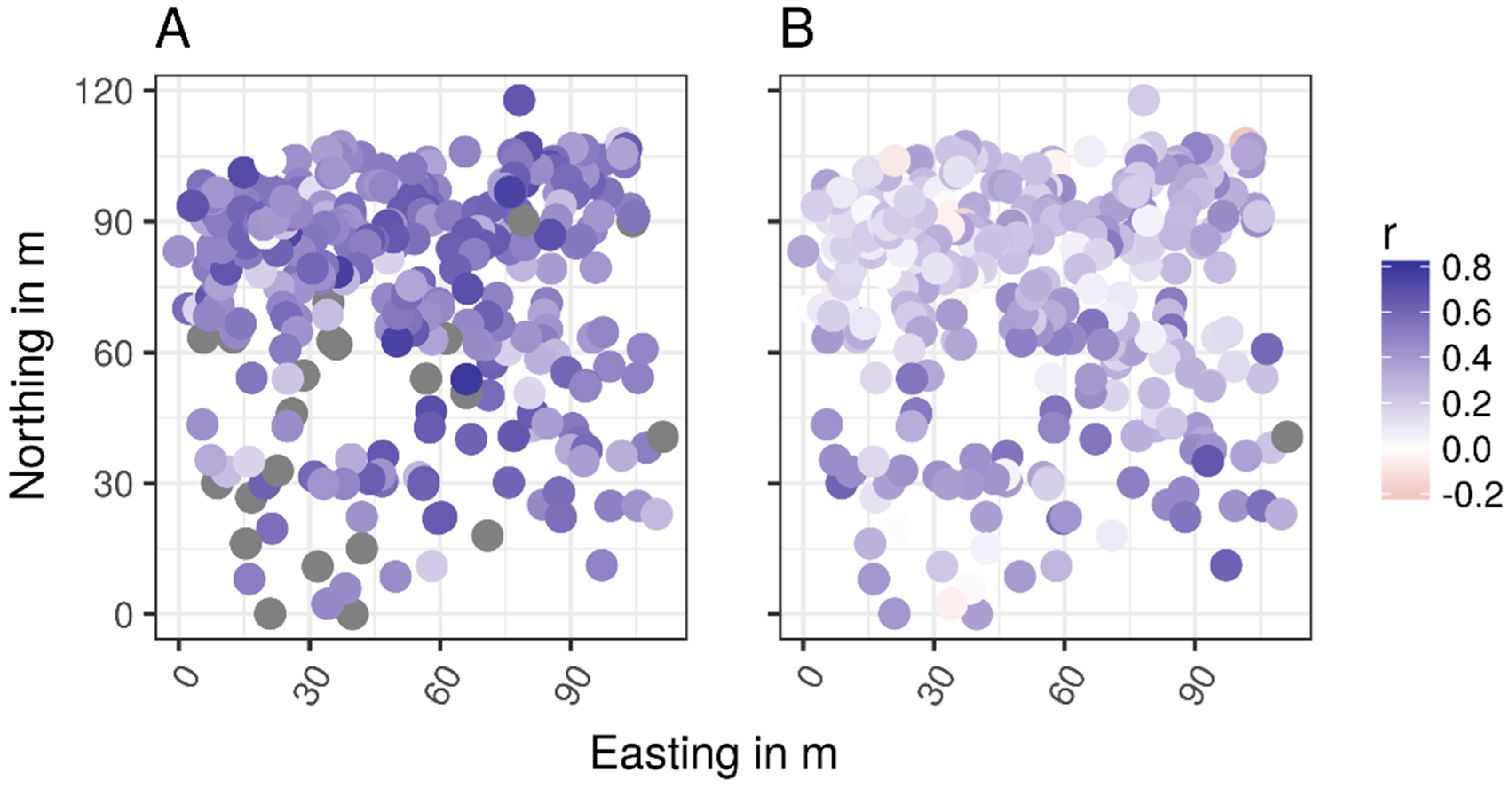 Forests 09 00216 g003 550