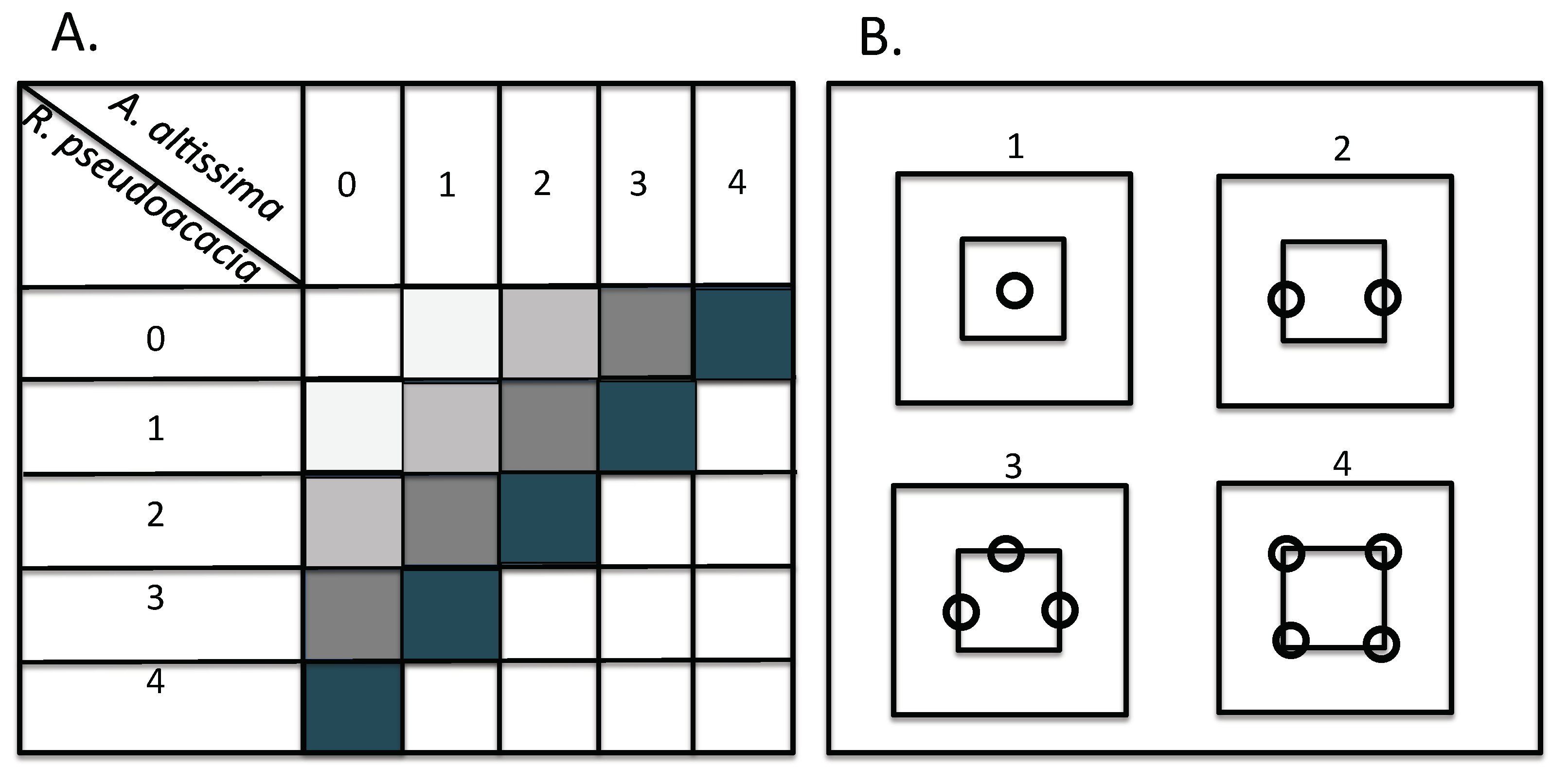 Forests 09 00221 g001 Forests 09 00221 g001