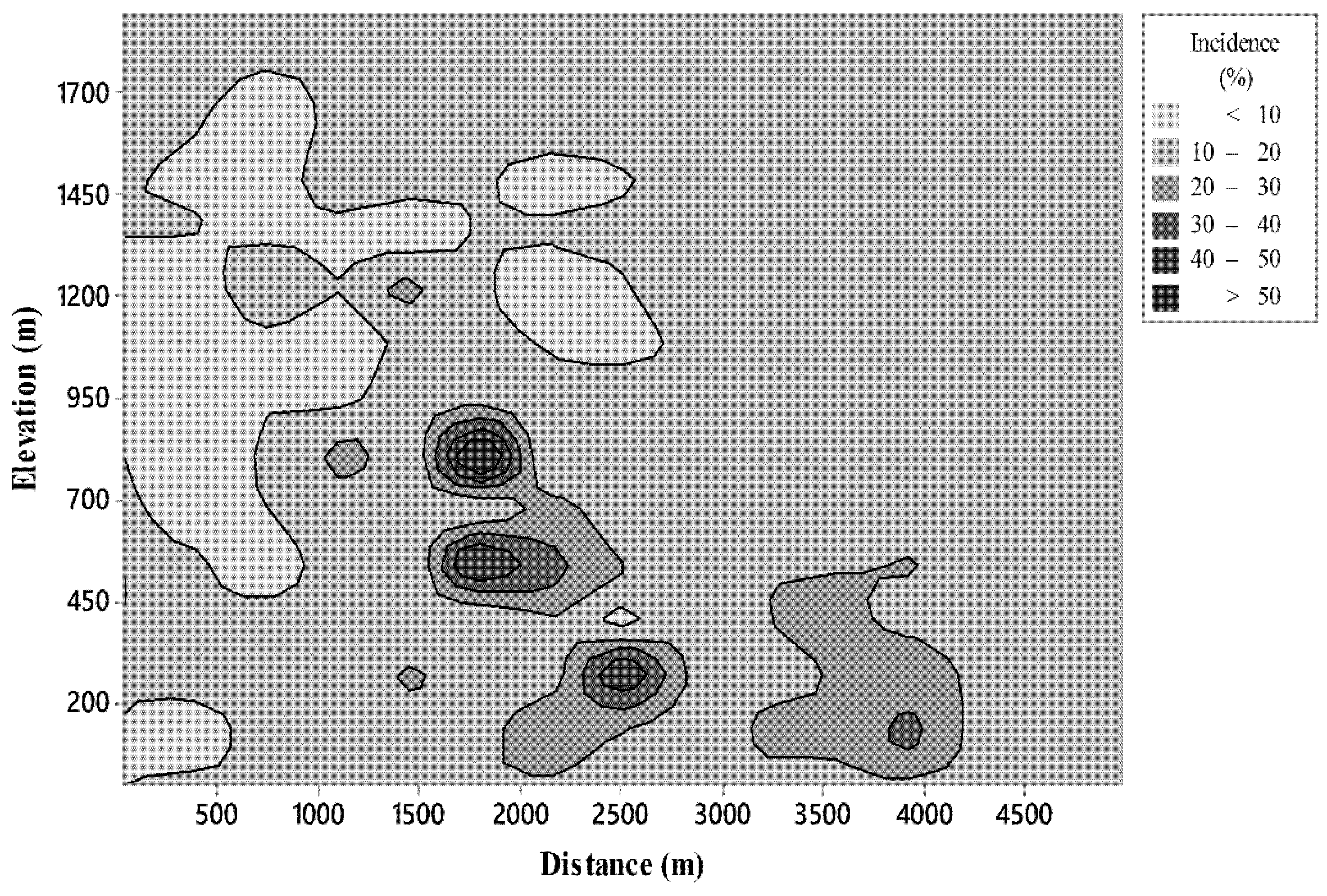 Forests 09 00234 g007 Forests 09 00234 g007