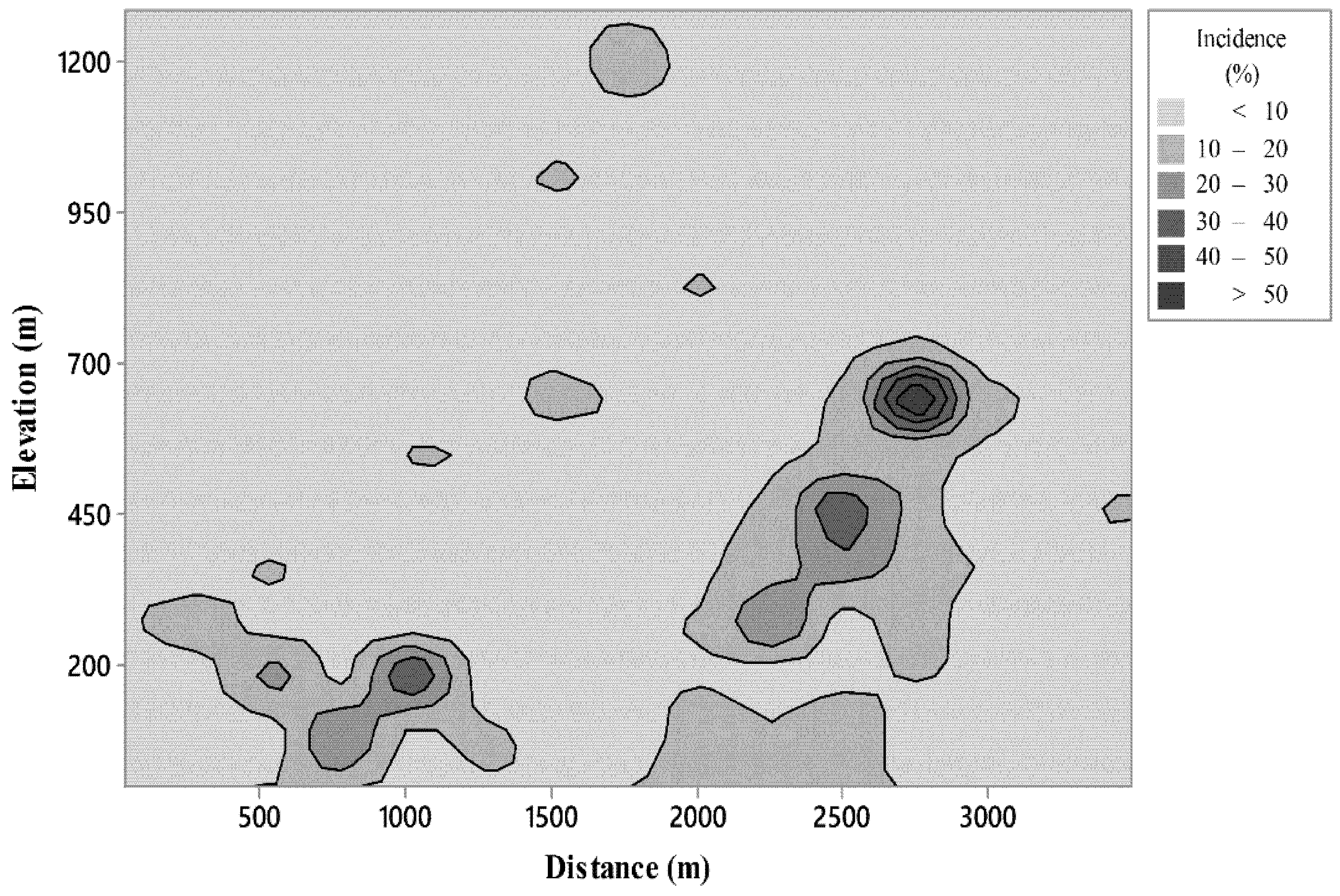 Forests 09 00234 g008 Forests 09 00234 g008