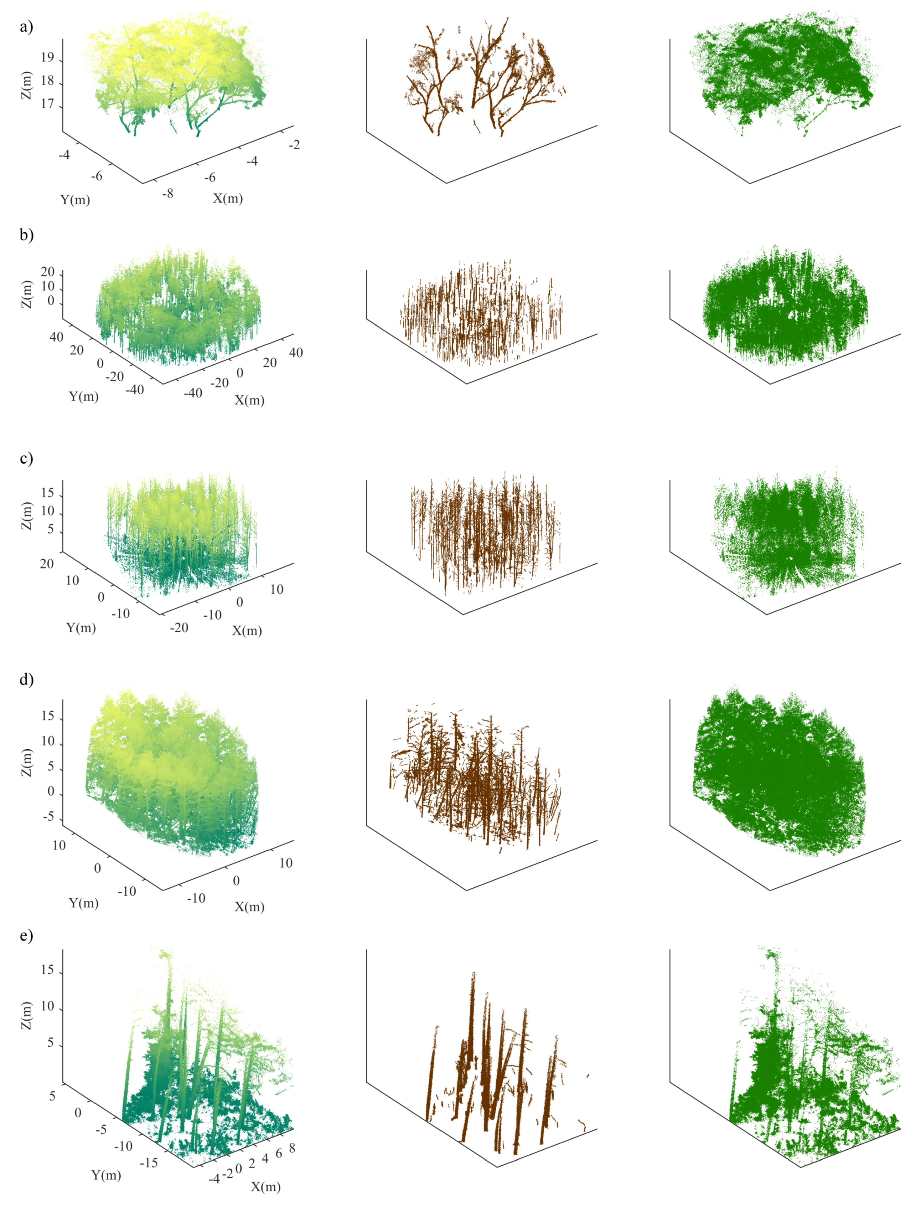Forests 09 00252 g010