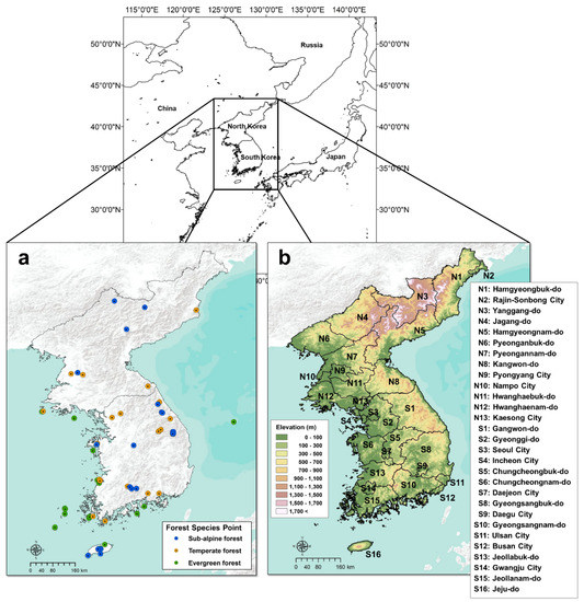 Assessing Climate Change Impact on Forest Habitat Suitability and 
