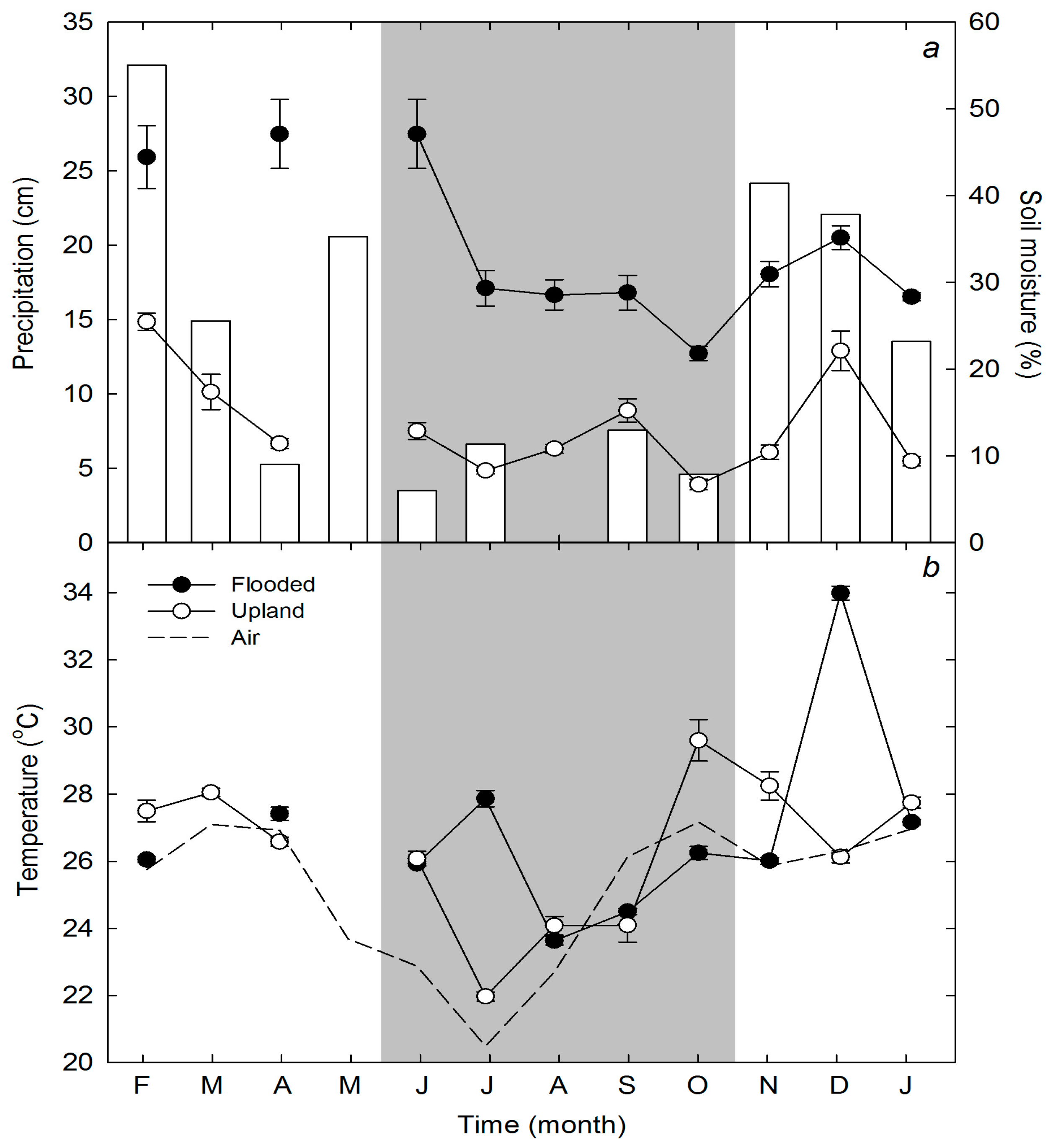 Forests 09 00281 g001 Forests 09 00281 g001