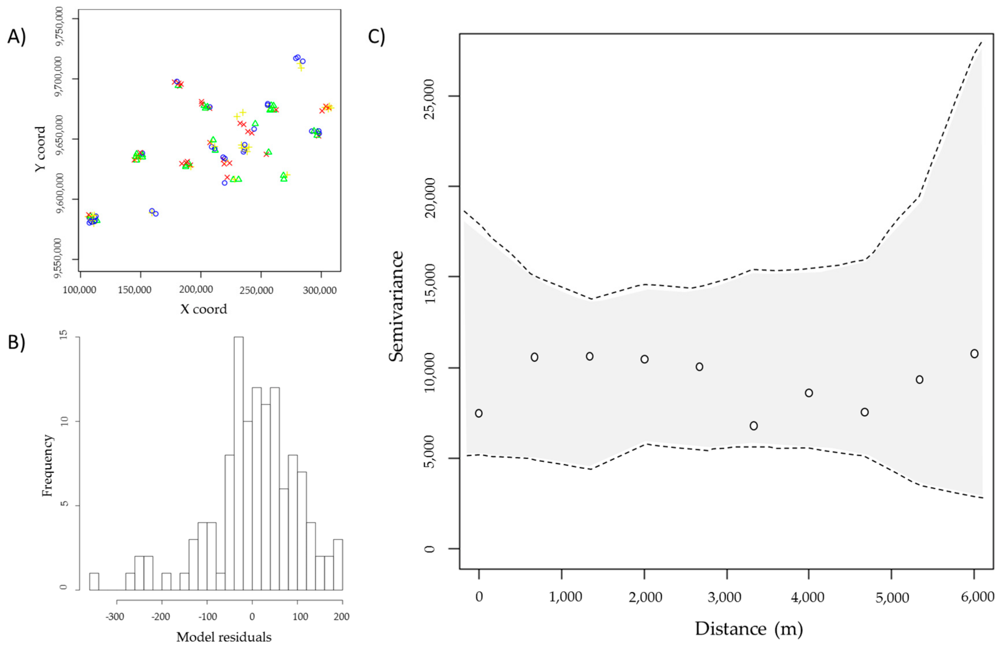 Forests 09 00303 g004 Forests 09 00303 g004