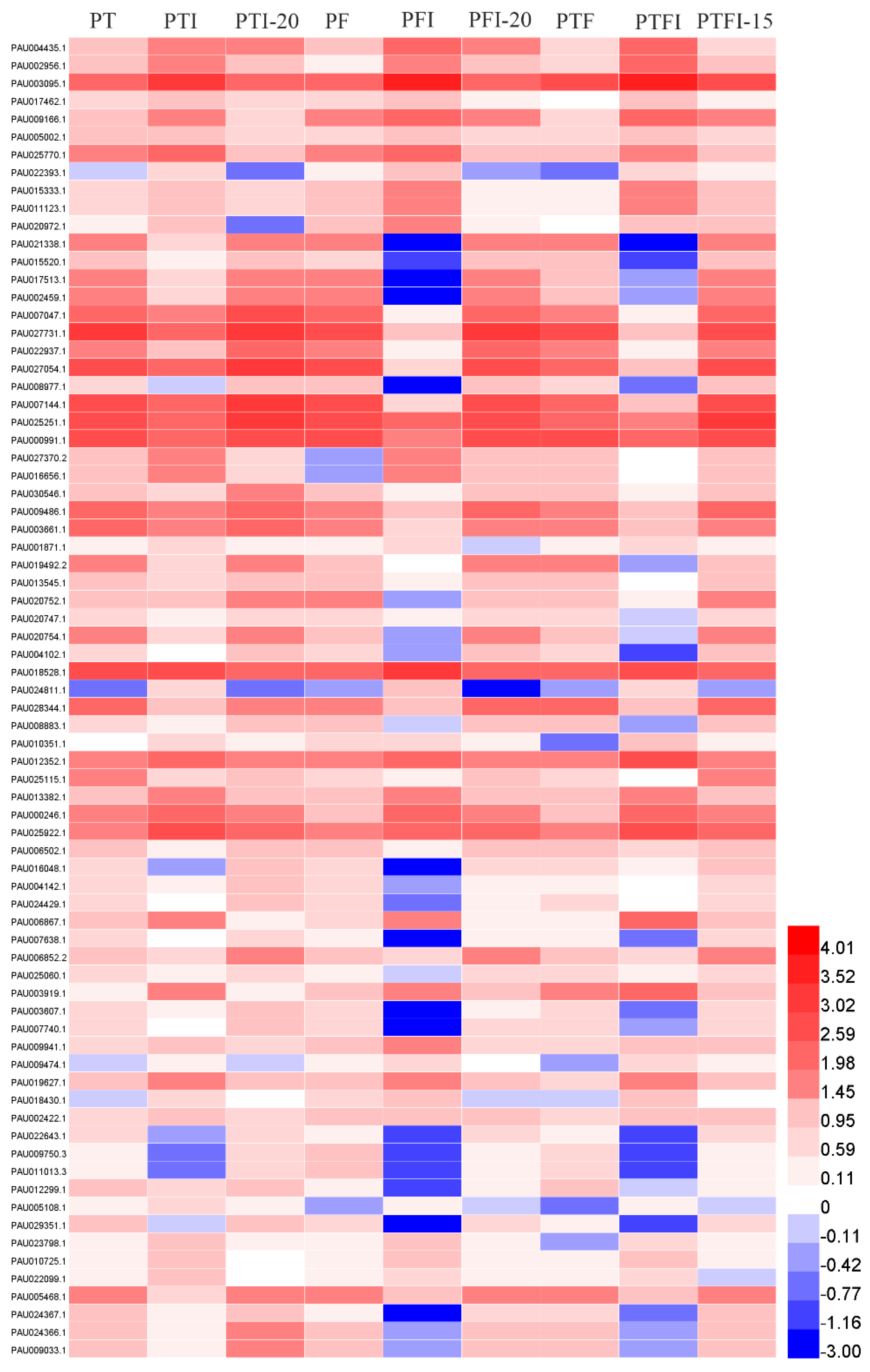 Forests 09 00318 g002 Forests 09 00318 g002