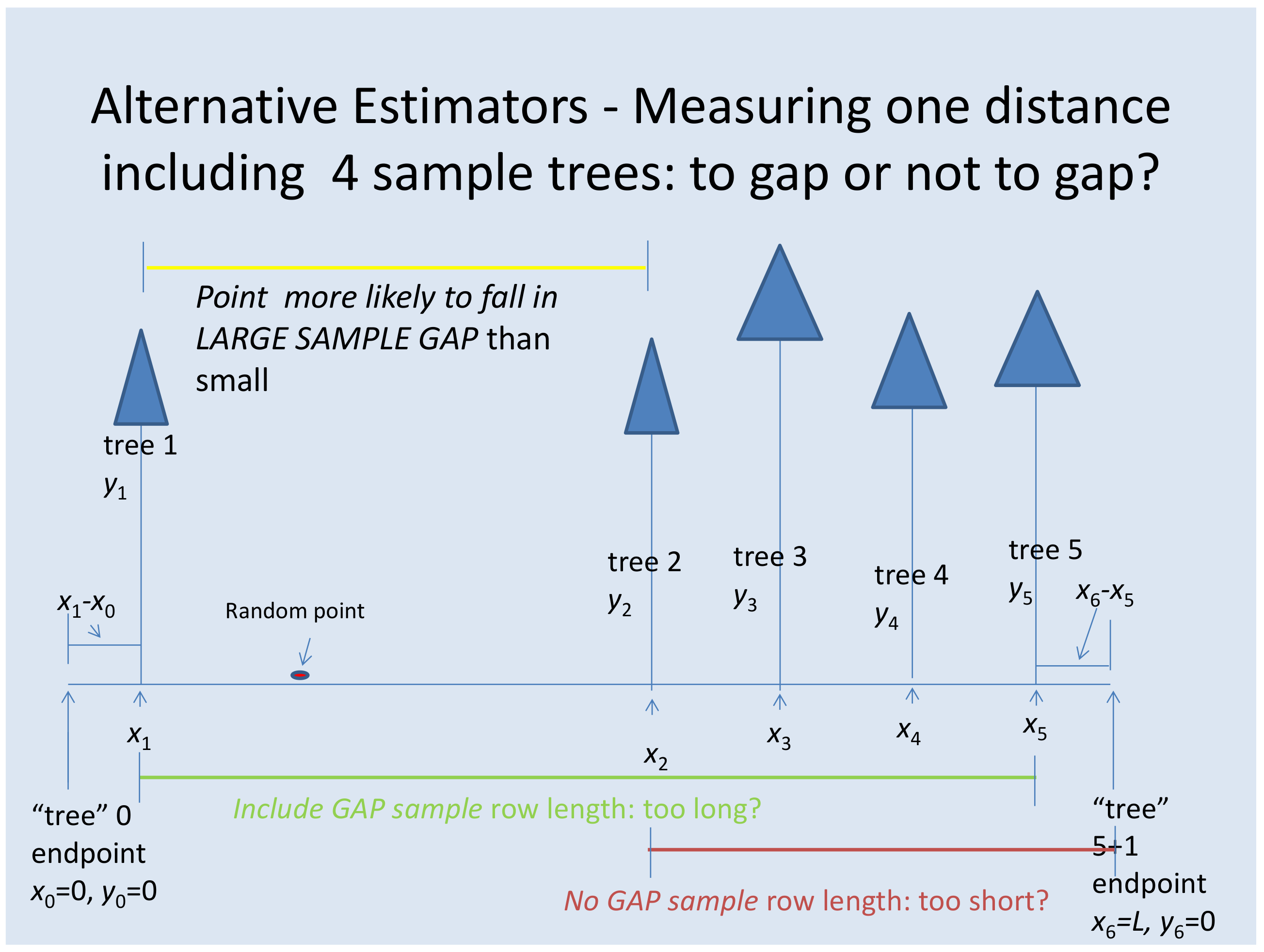Forests 09 00362 g003