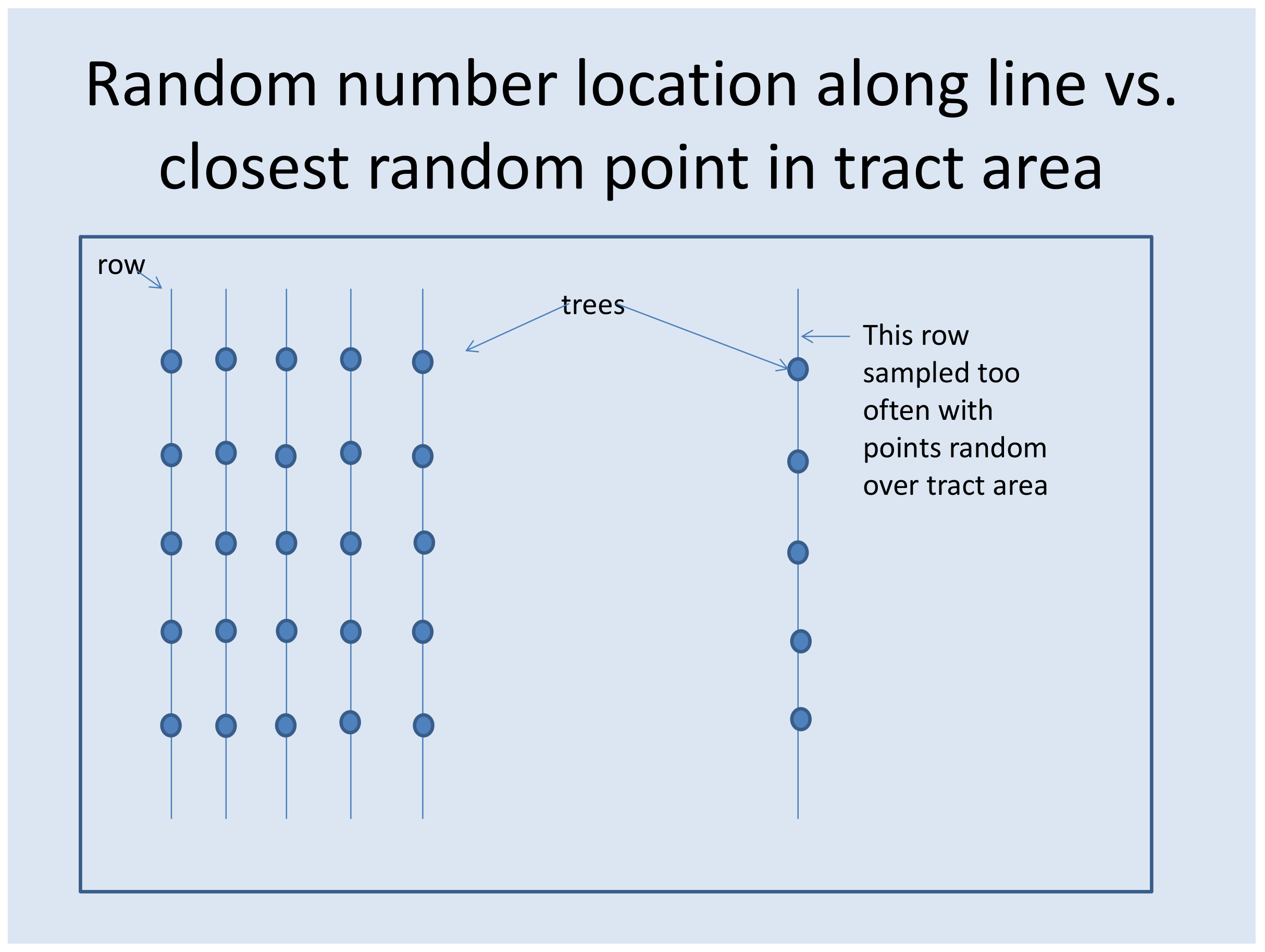 Forests 09 00362 g010