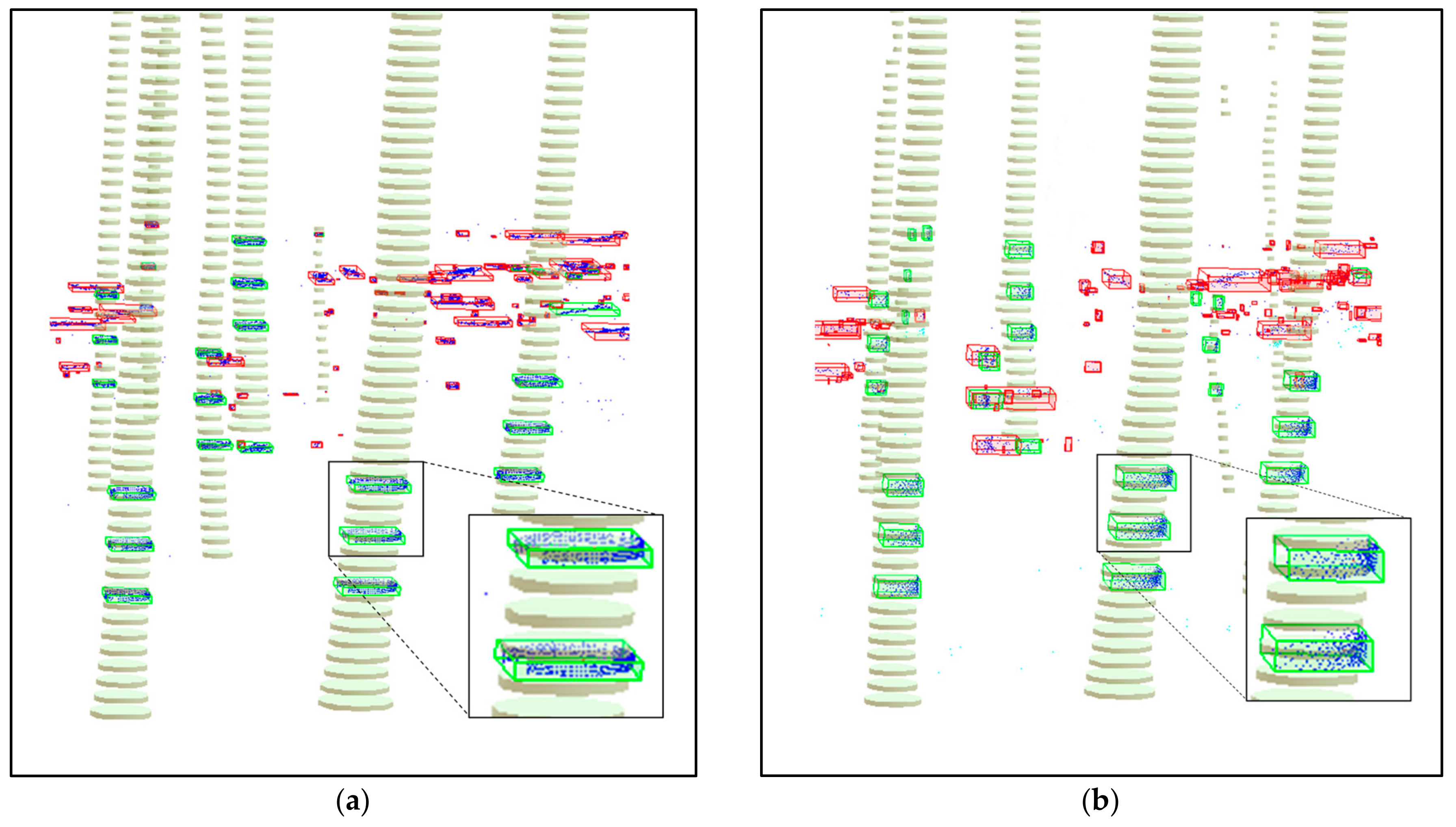 Forests 09 00395 g007