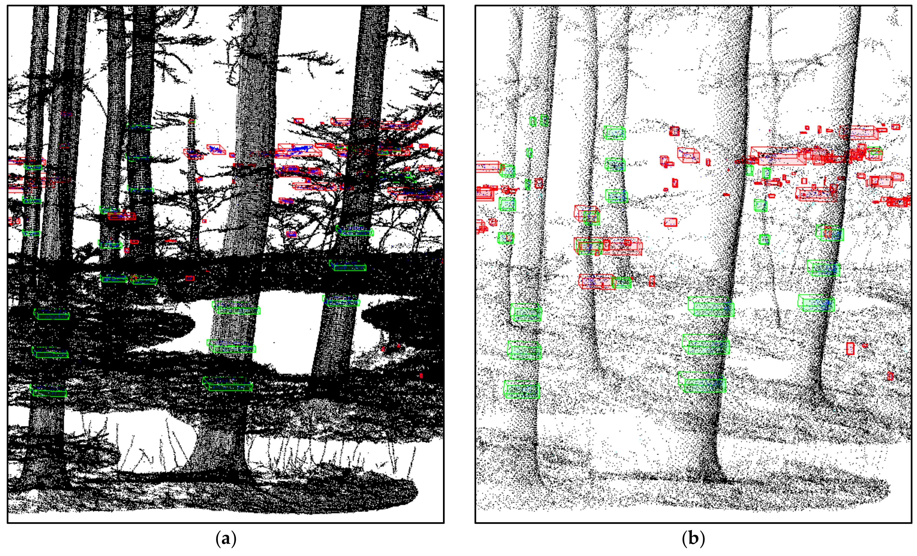 Forests 09 00395 g0a1