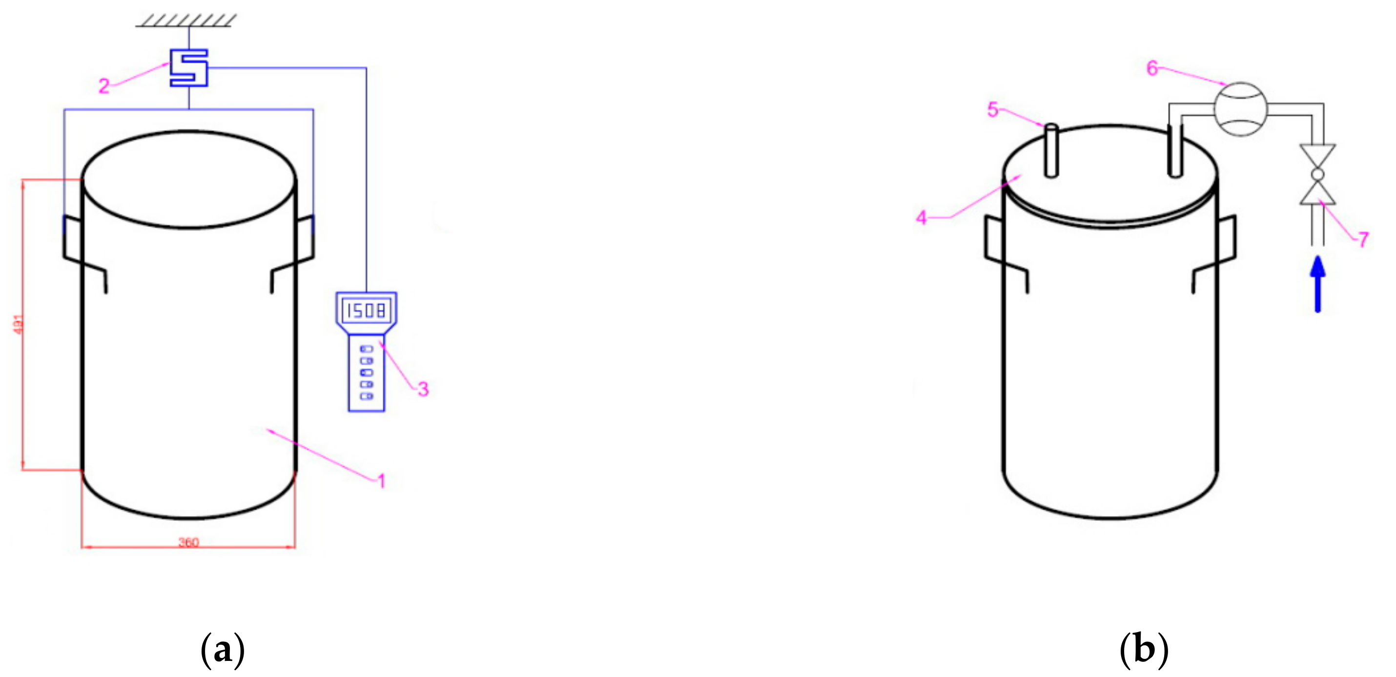 Forests 09 00405 g001