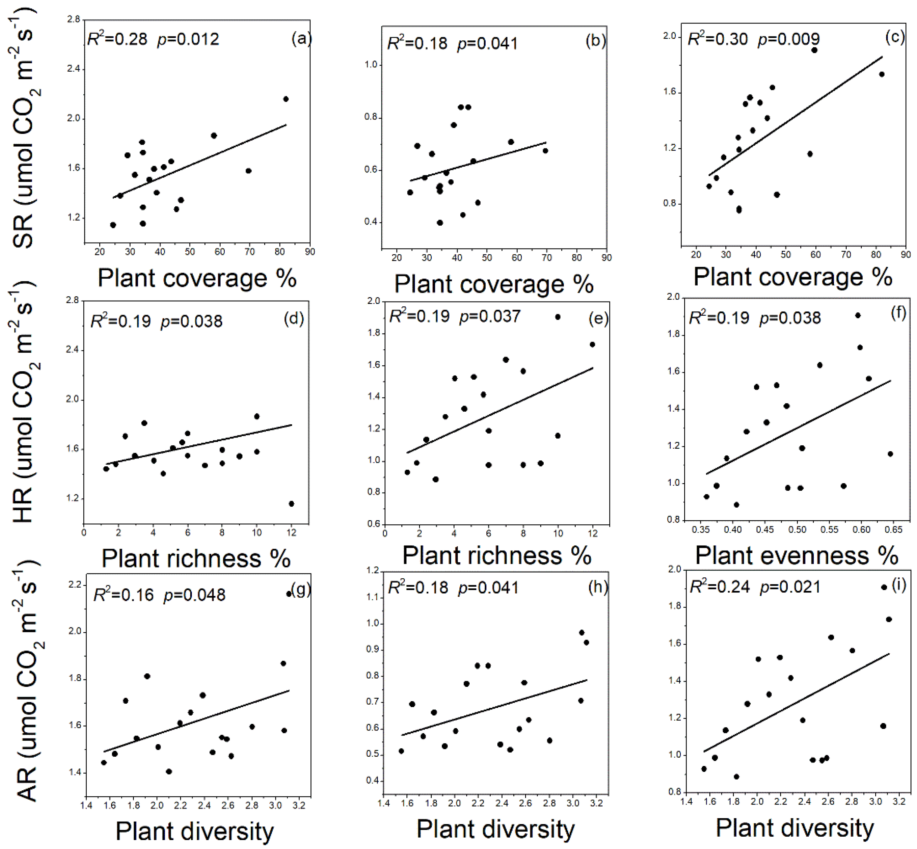 Forests 09 00436 g006