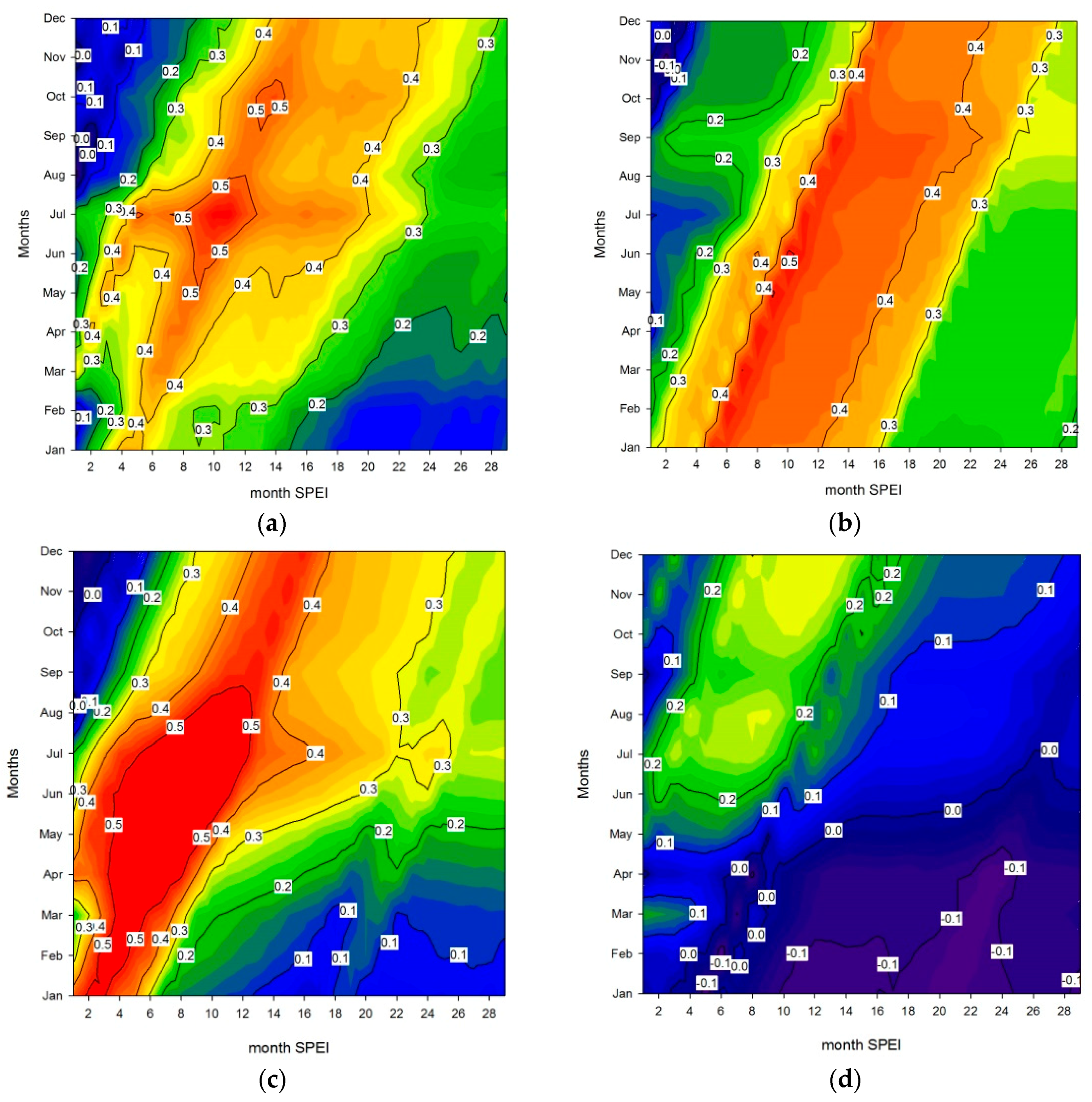 Forests 09 00440 g004 Forests 09 00440 g004
