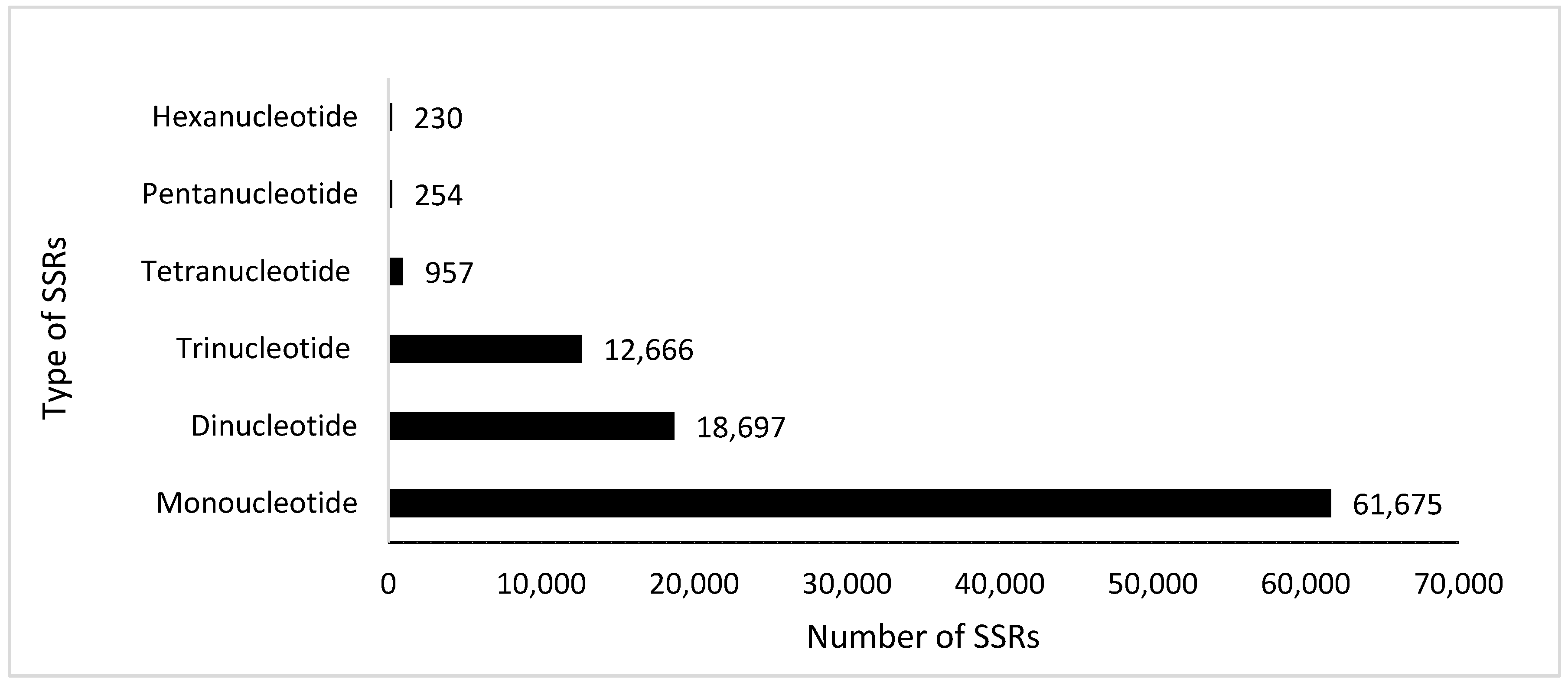 Forests 09 00450 g003 Forests 09 00450 g003