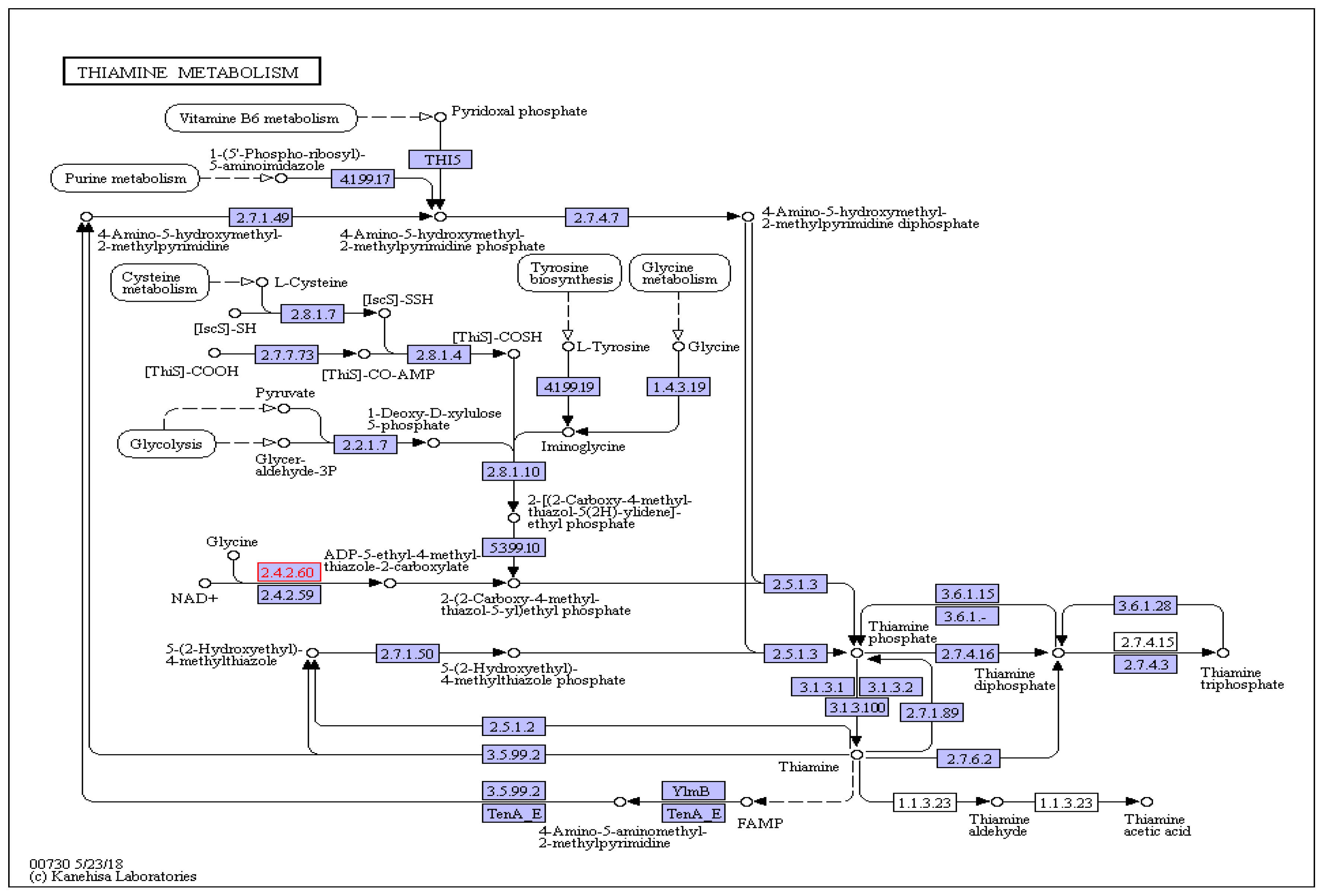 Forests 09 00450 g007 Forests 09 00450 g007