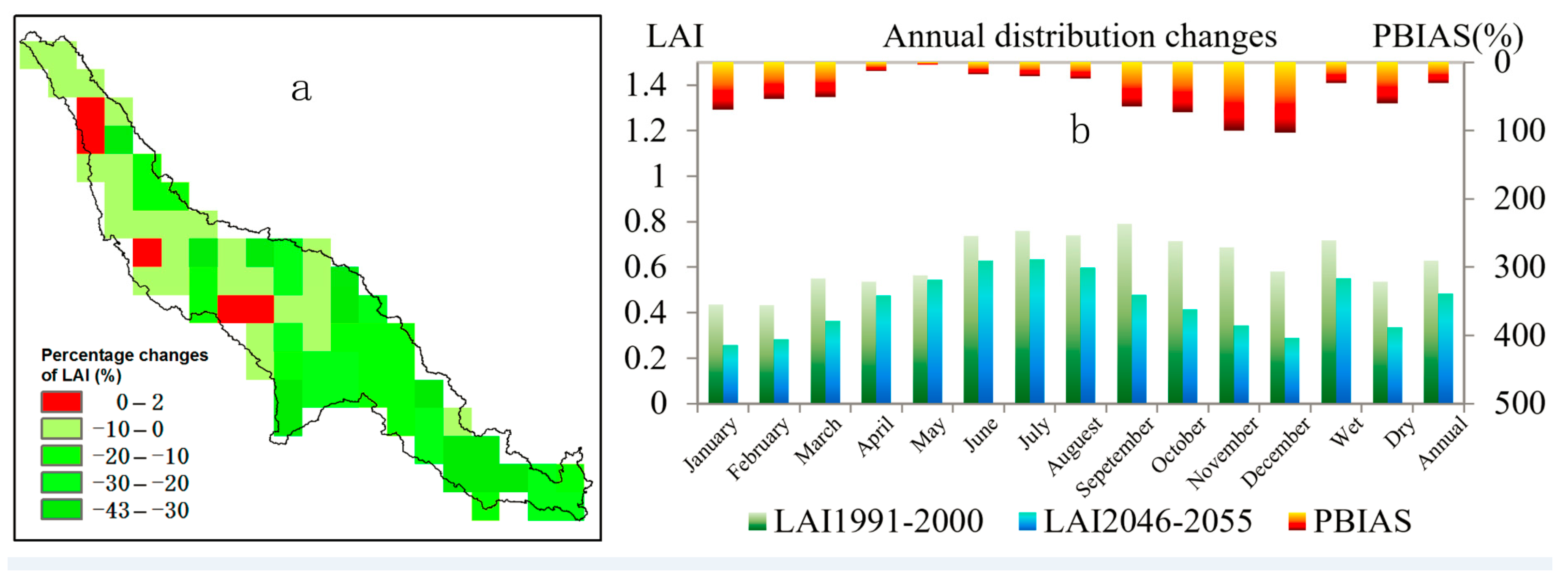 Forests 09 00451 g005 Forests 09 00451 g005