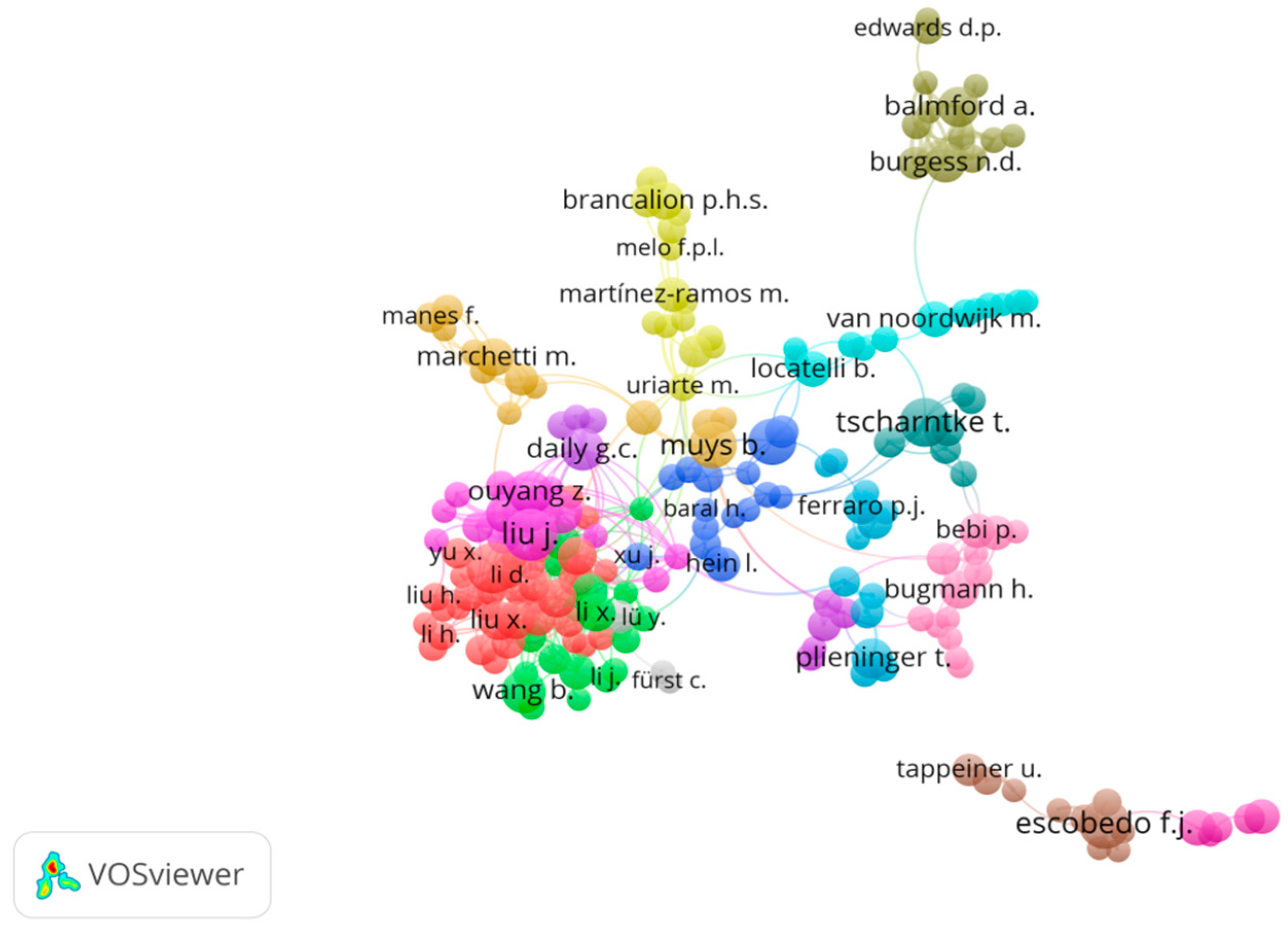 Forests 09 00453 g006