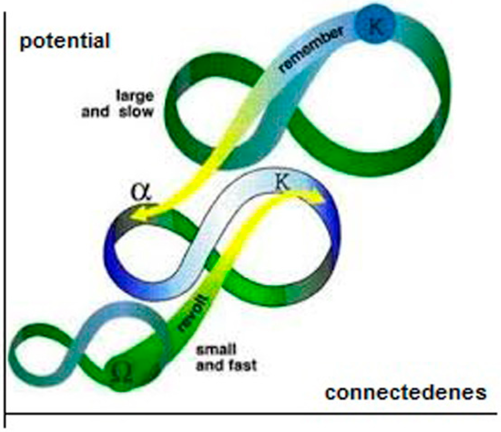 Forests 09 00468 g001 Forests 09 00468 g001