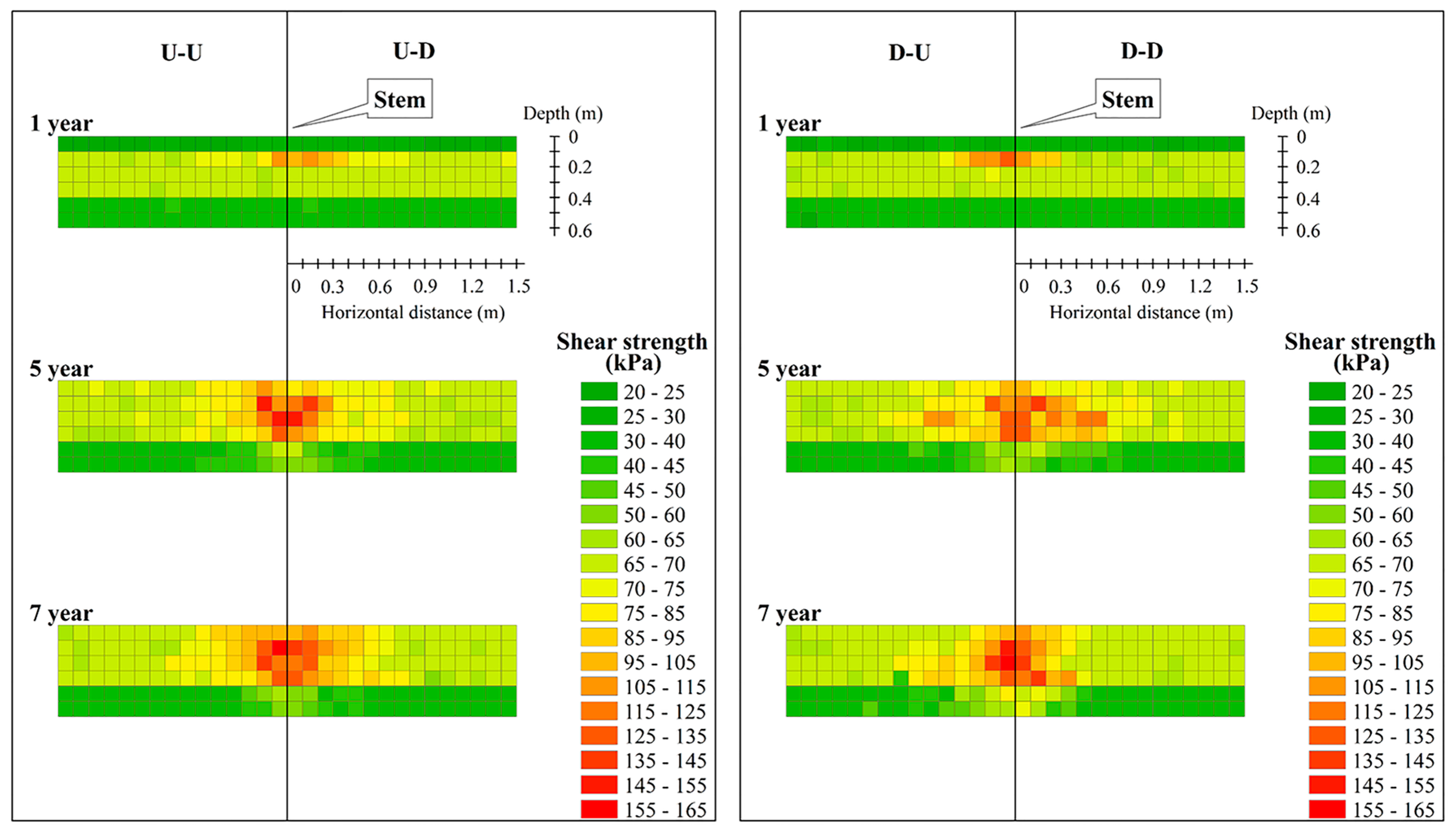 Forests 09 00493 g009 Forests 09 00493 g009