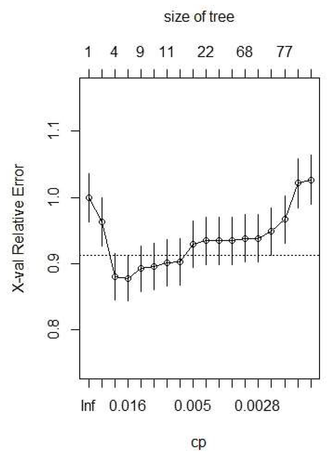 Forests 09 00552 g0a1