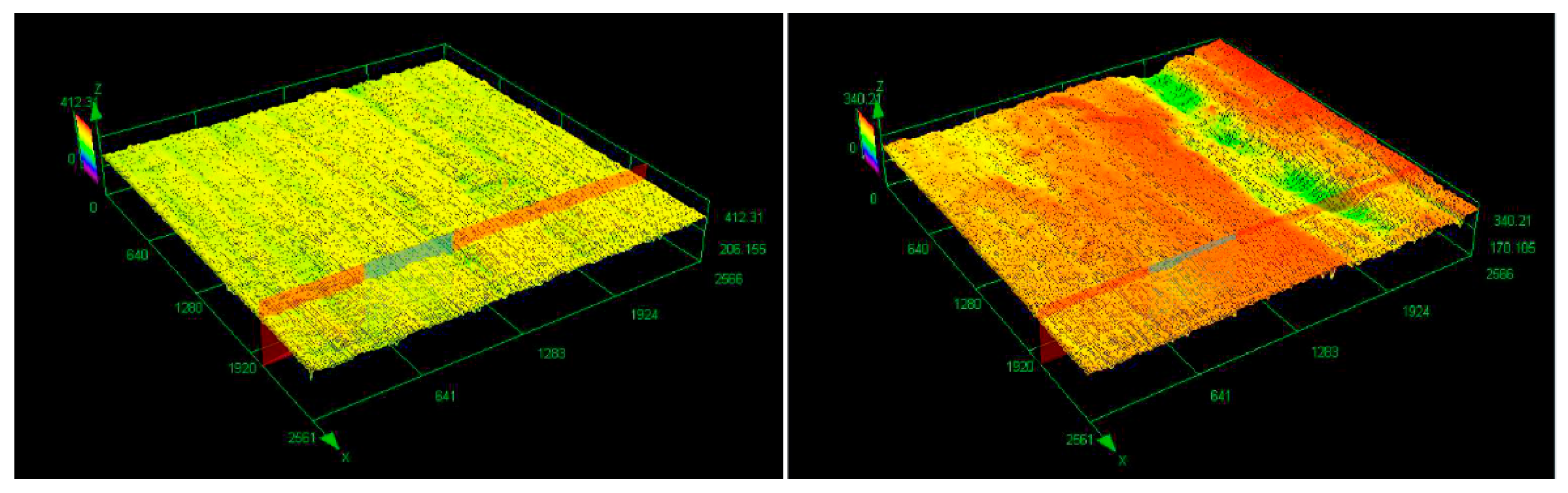 Forests 09 00557 g003