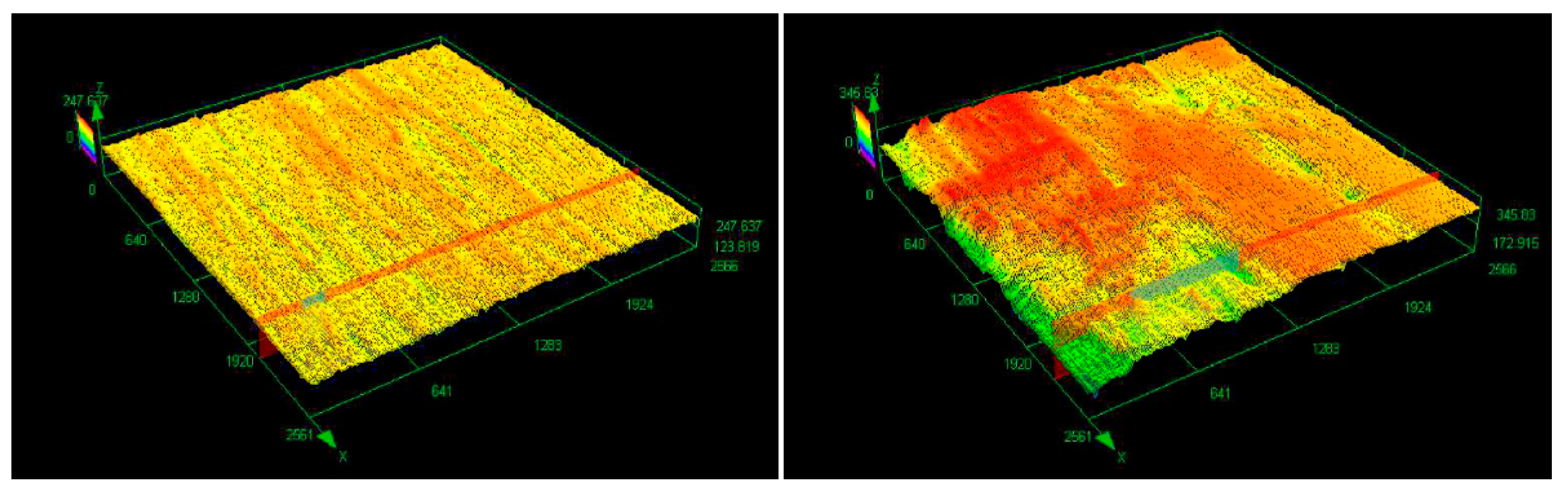 Forests 09 00557 g004