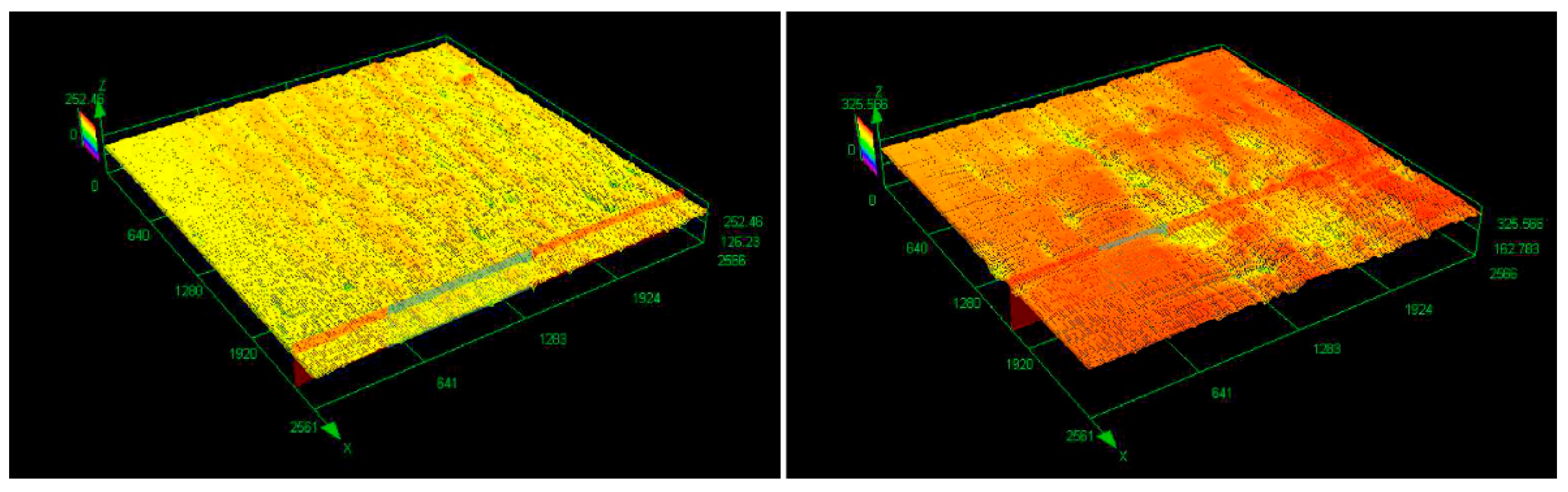Forests 09 00557 g005
