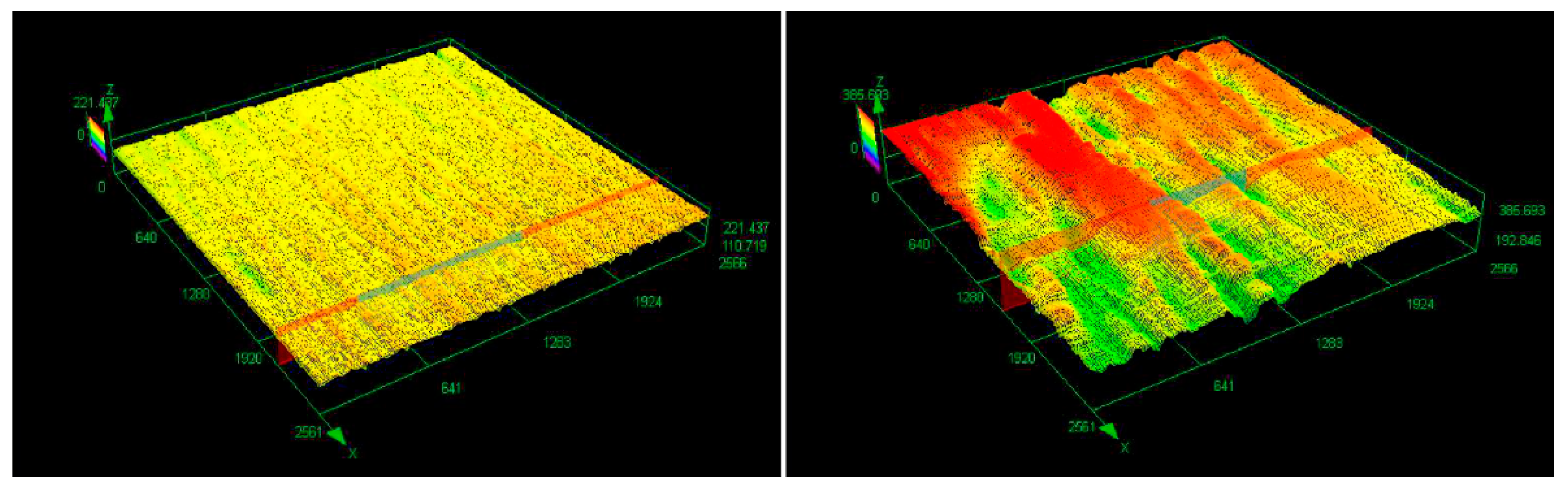 Forests 09 00557 g006
