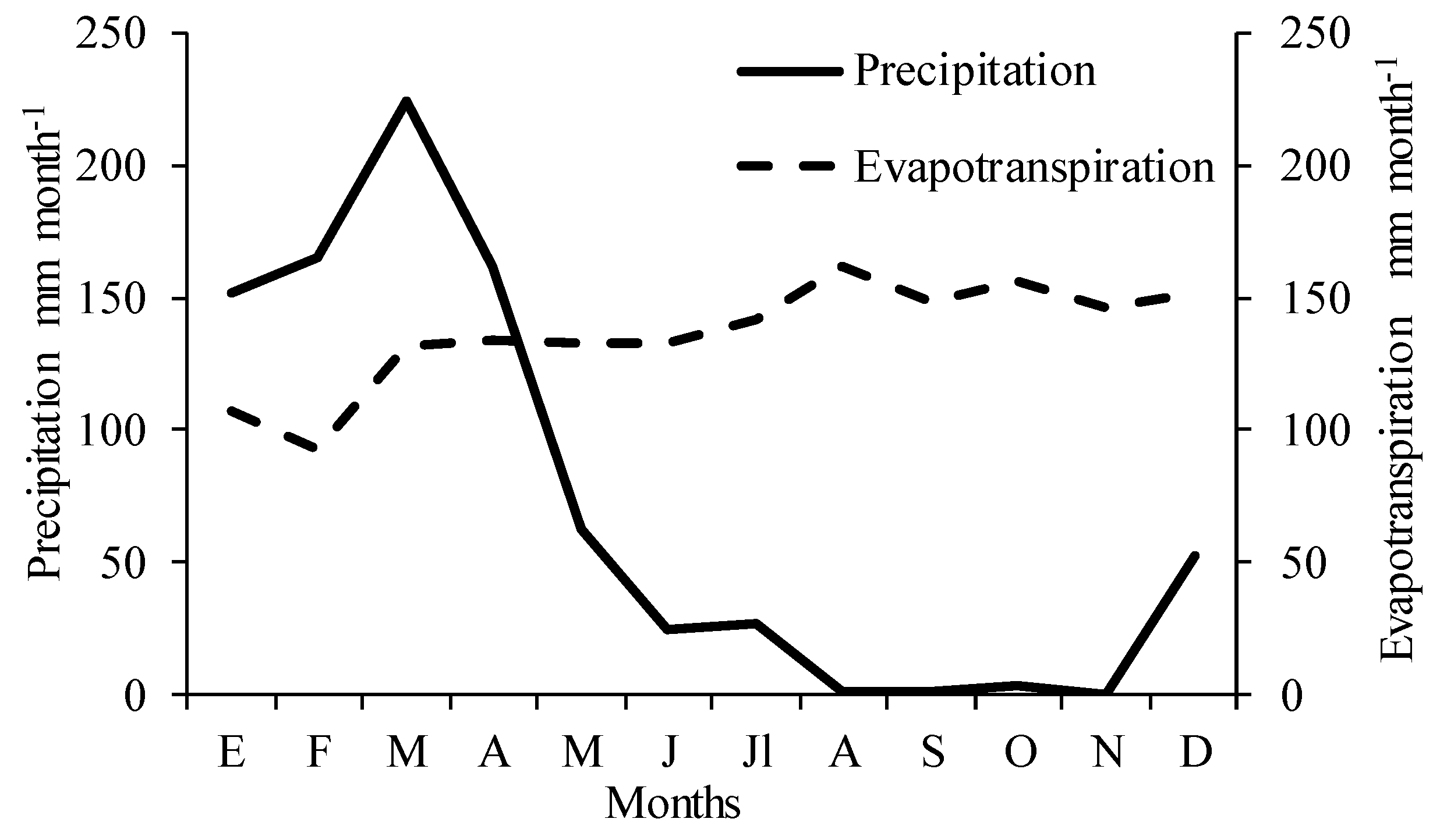 Forests 09 00611 g001 Forests 09 00611 g001