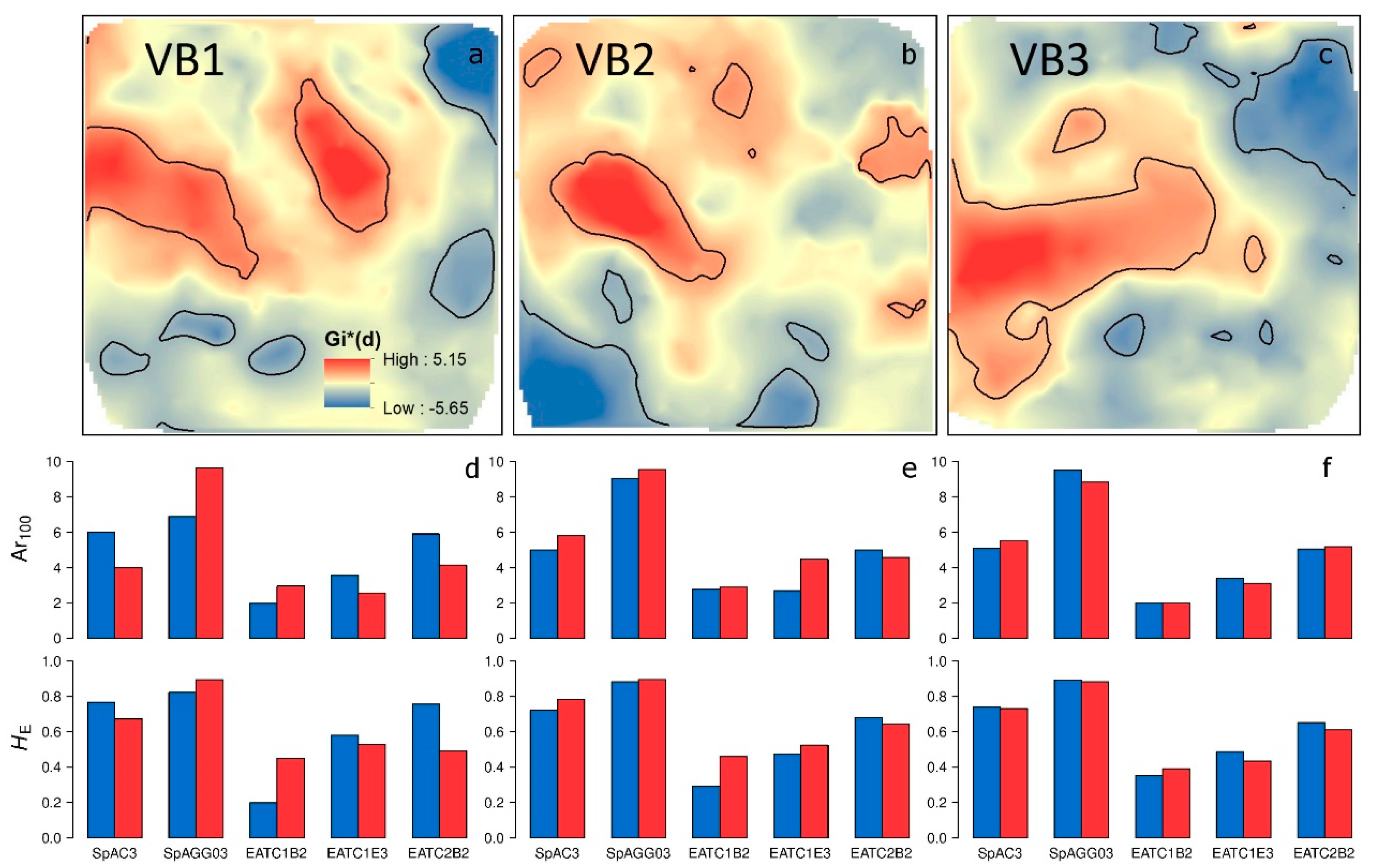 Forests 09 00622 g003