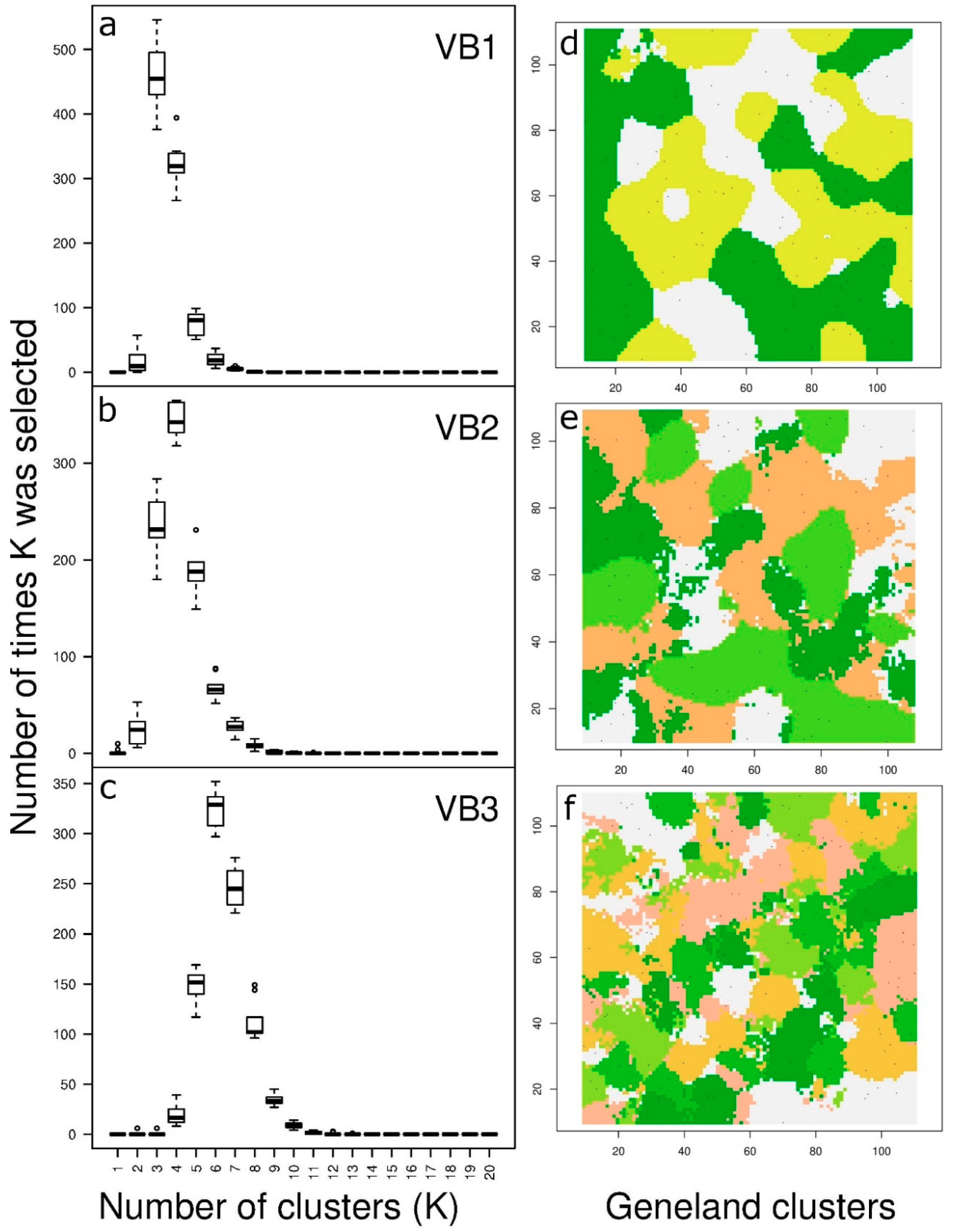 Forests 09 00622 g004