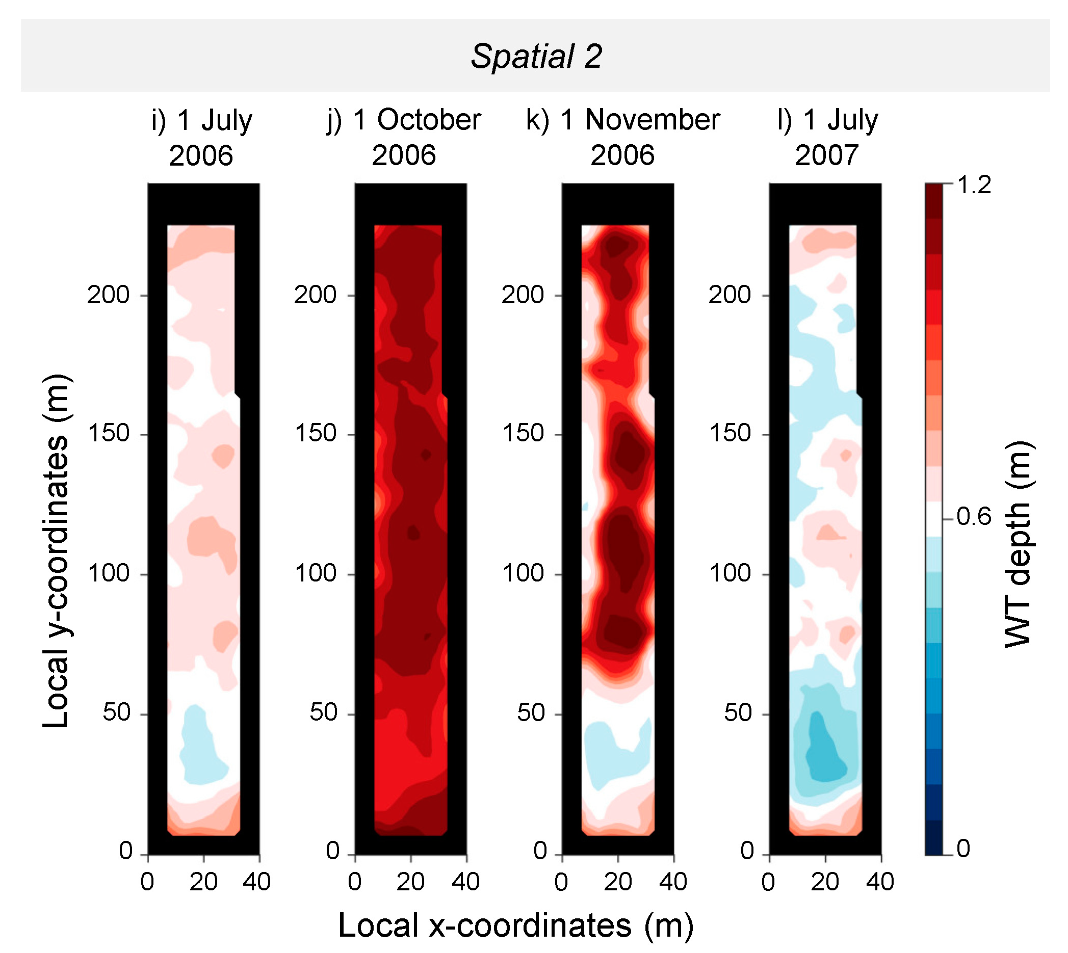 Forests 09 00645 g006b Forests 09 00645 g006b