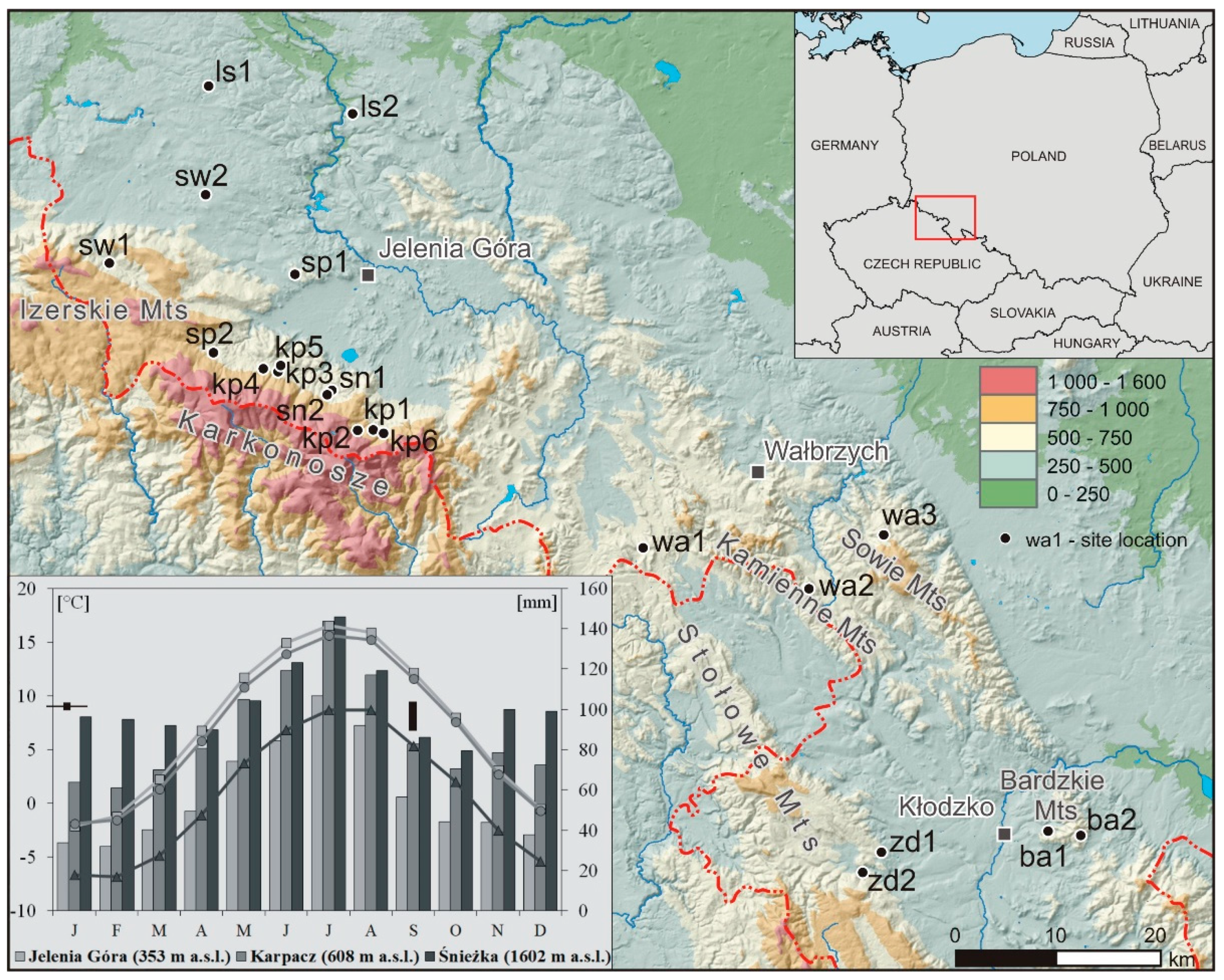Forests 09 00663 g001 Forests 09 00663 g001