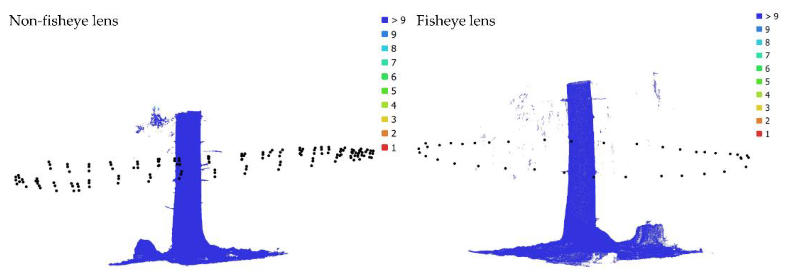 Forests 09 00696 g003