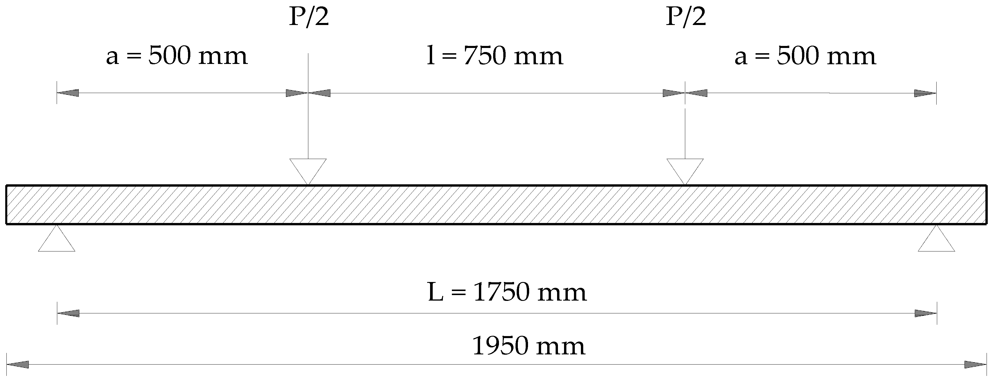 Forests 09 00703 g003