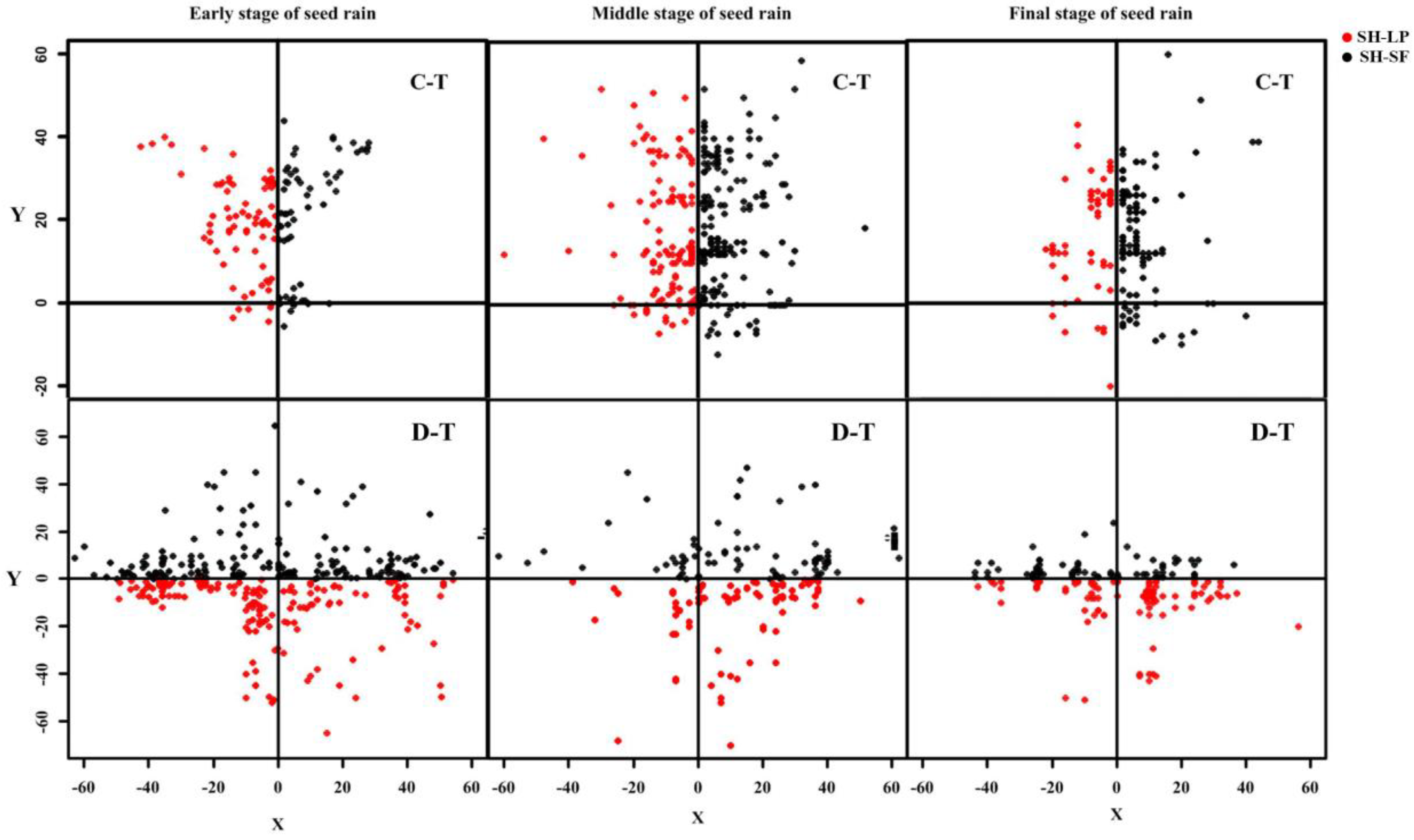 Forests 09 00716 g0a1 Forests 09 00716 g0a1
