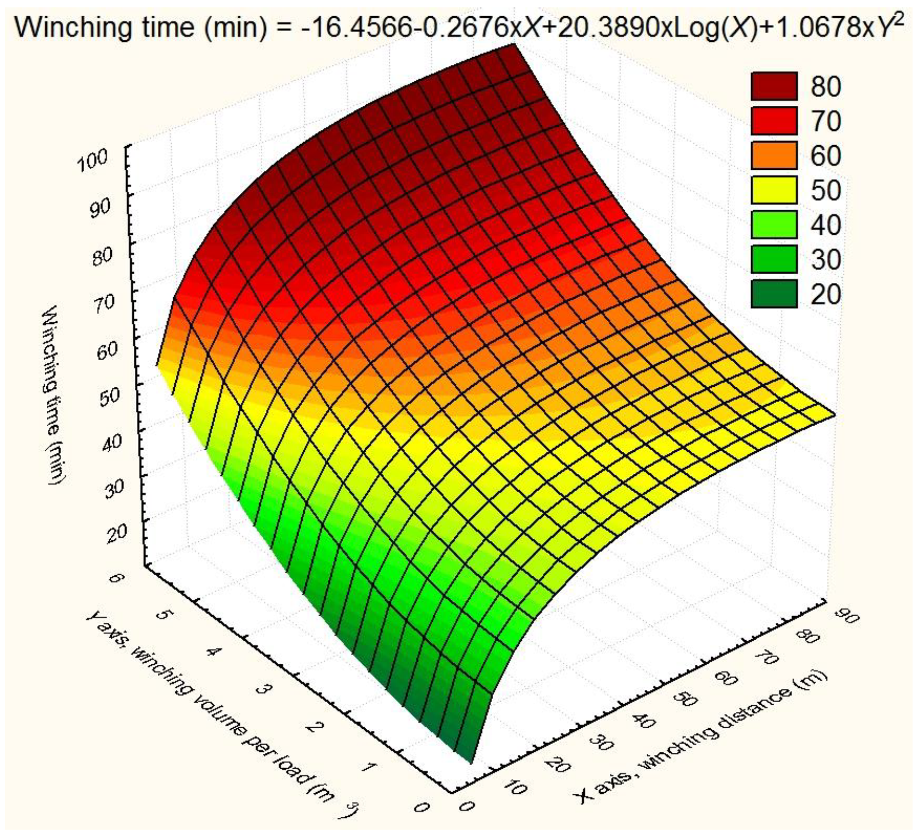 Forests 09 00729 g003 Forests 09 00729 g003