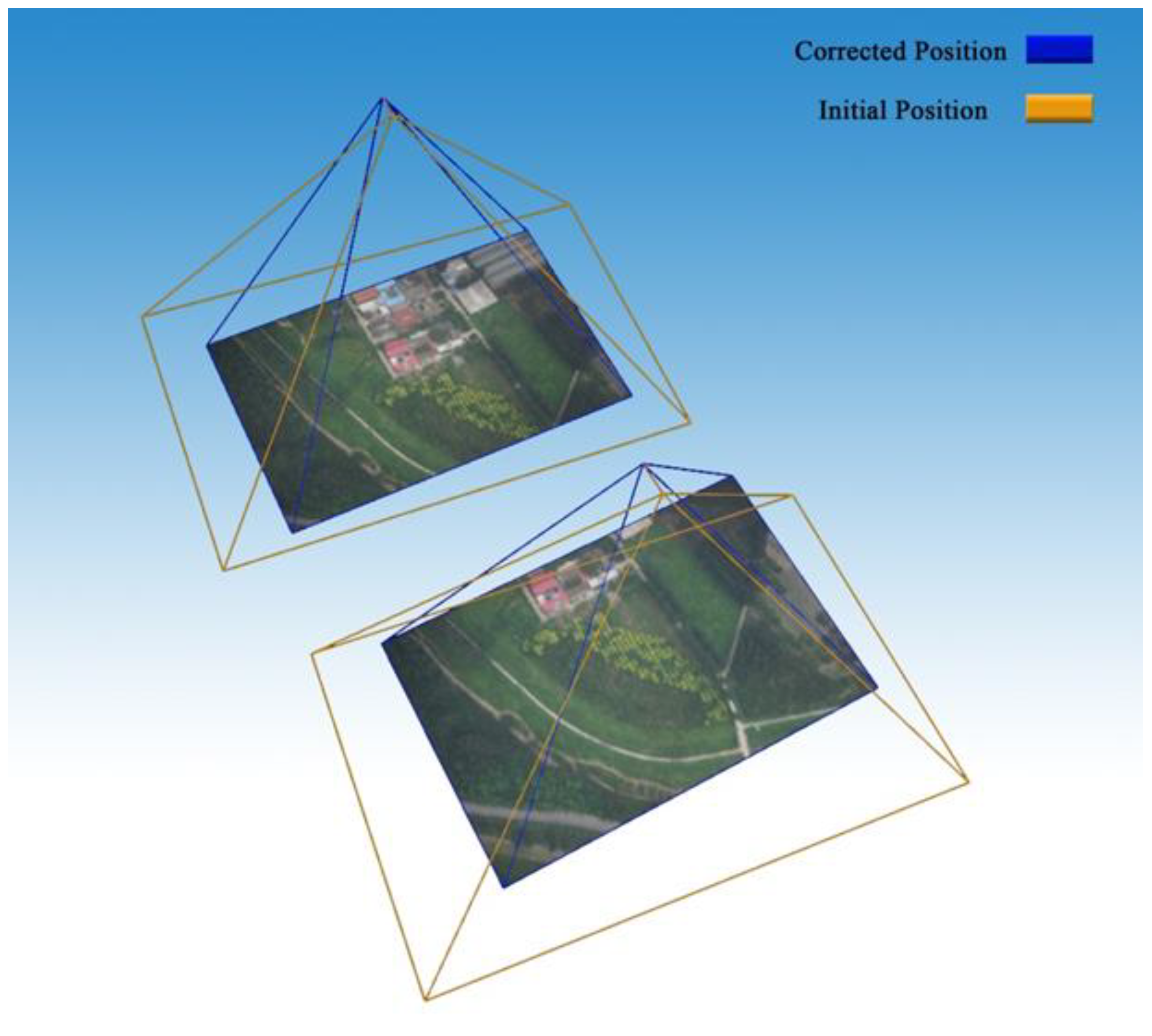 Forests 09 00735 g005
