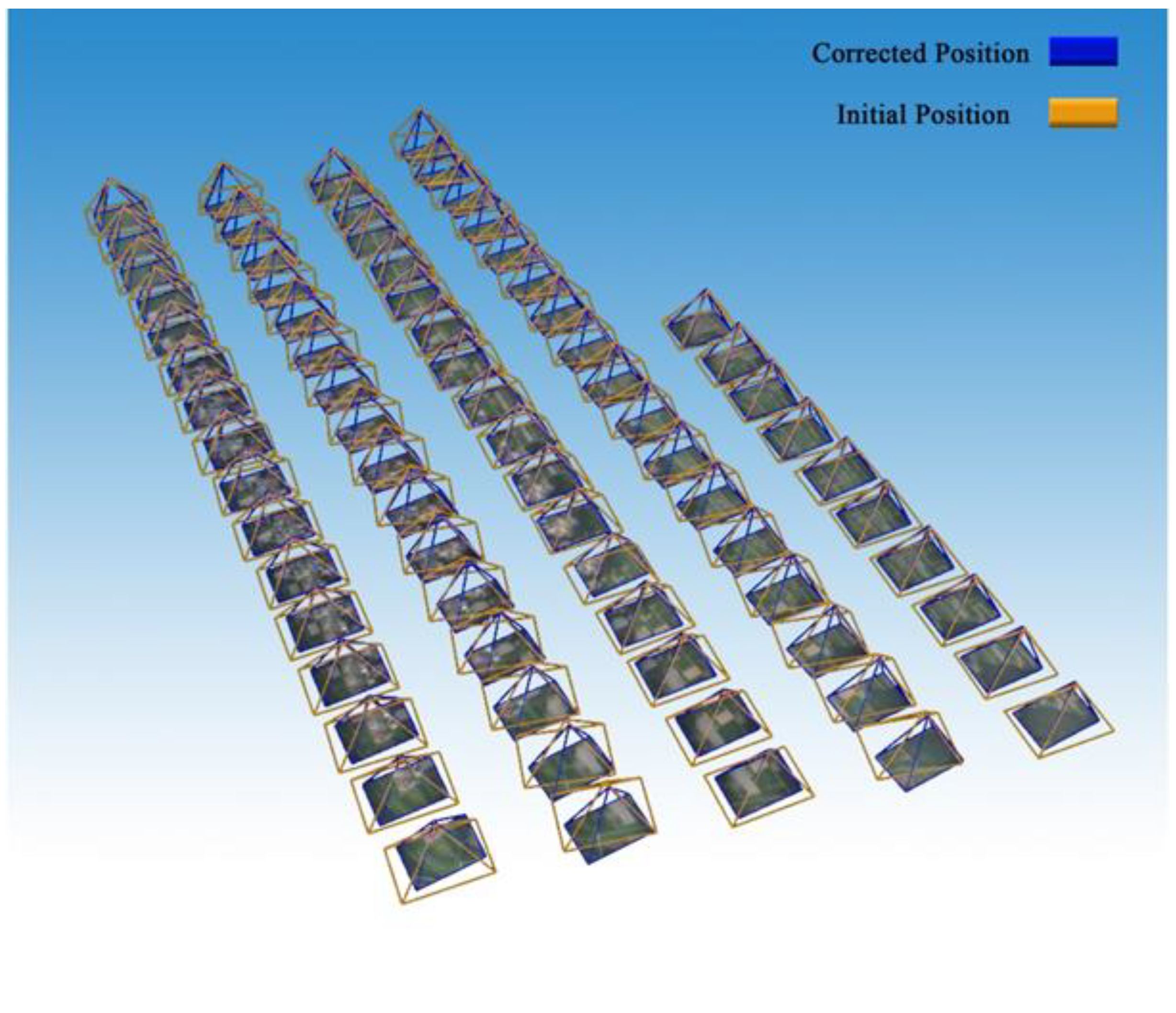 Forests 09 00735 g007