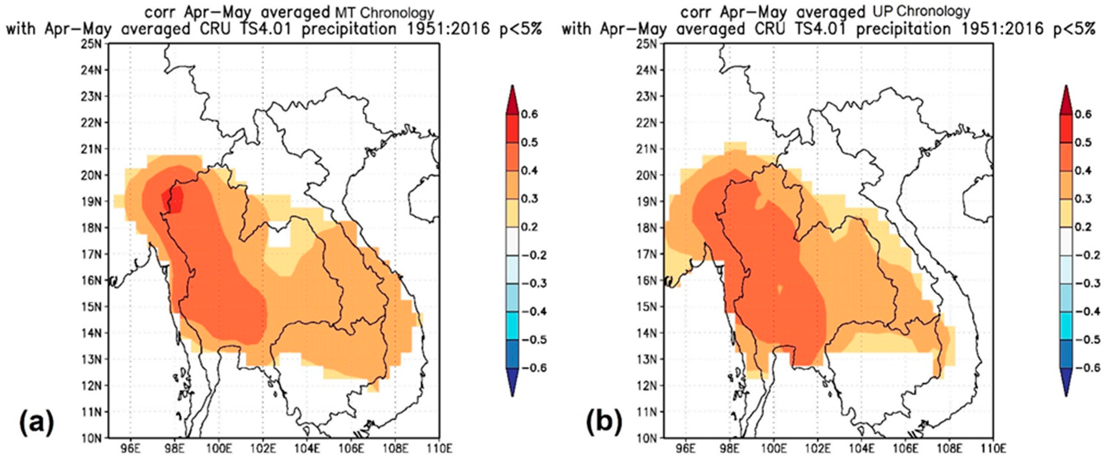 Forests 09 00772 g005 Forests 09 00772 g005